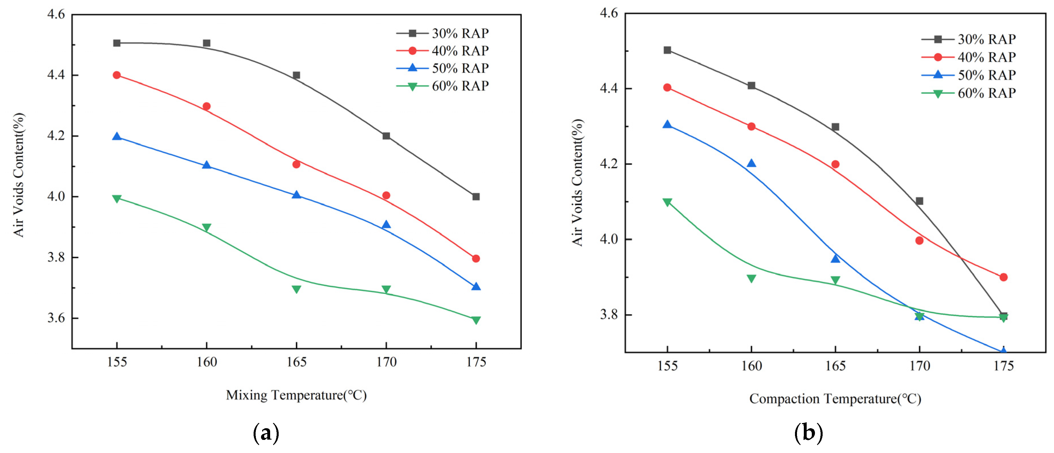 Sustainability 15 03539 g007