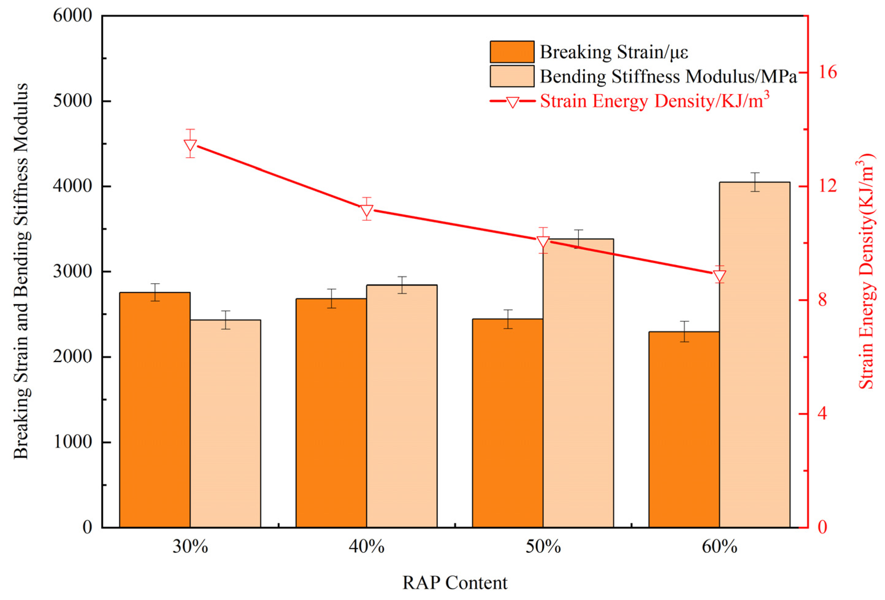 Sustainability 15 03539 g009