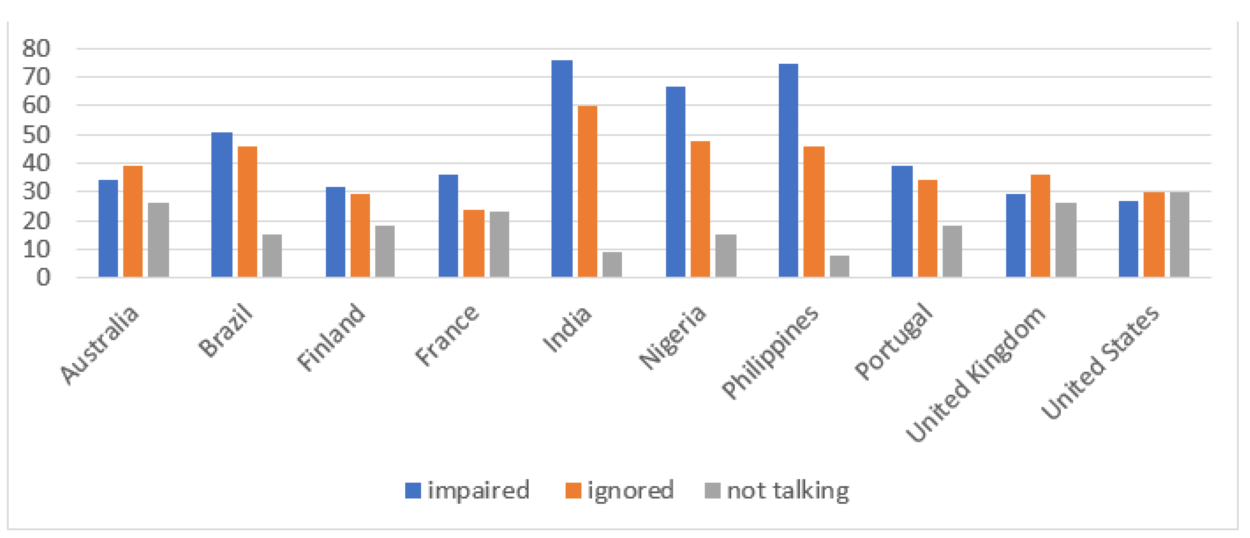 Sustainability 15 03540 g003 Sustainability 15 03540 g003