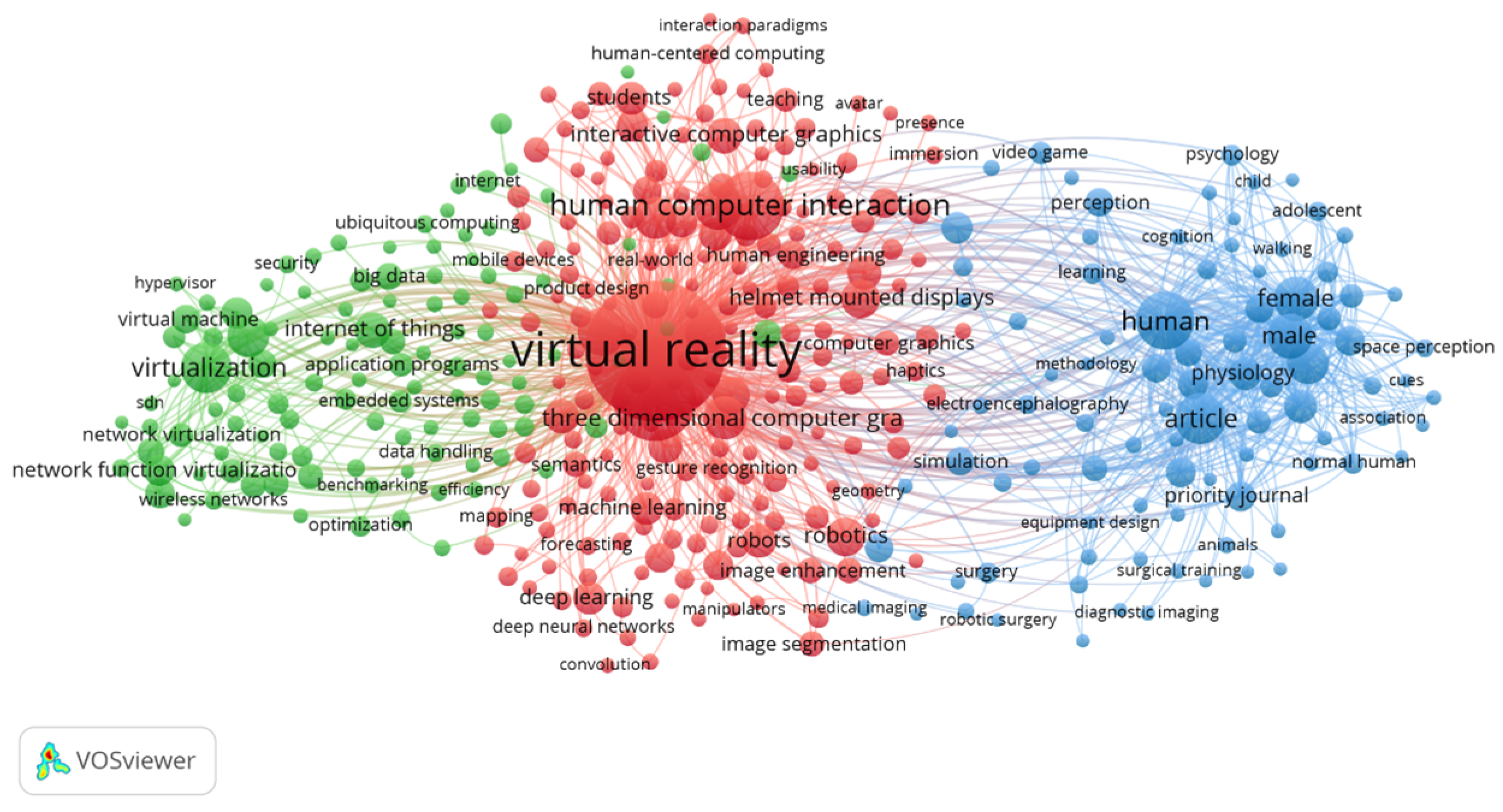 Sustainability 15 03541 g003