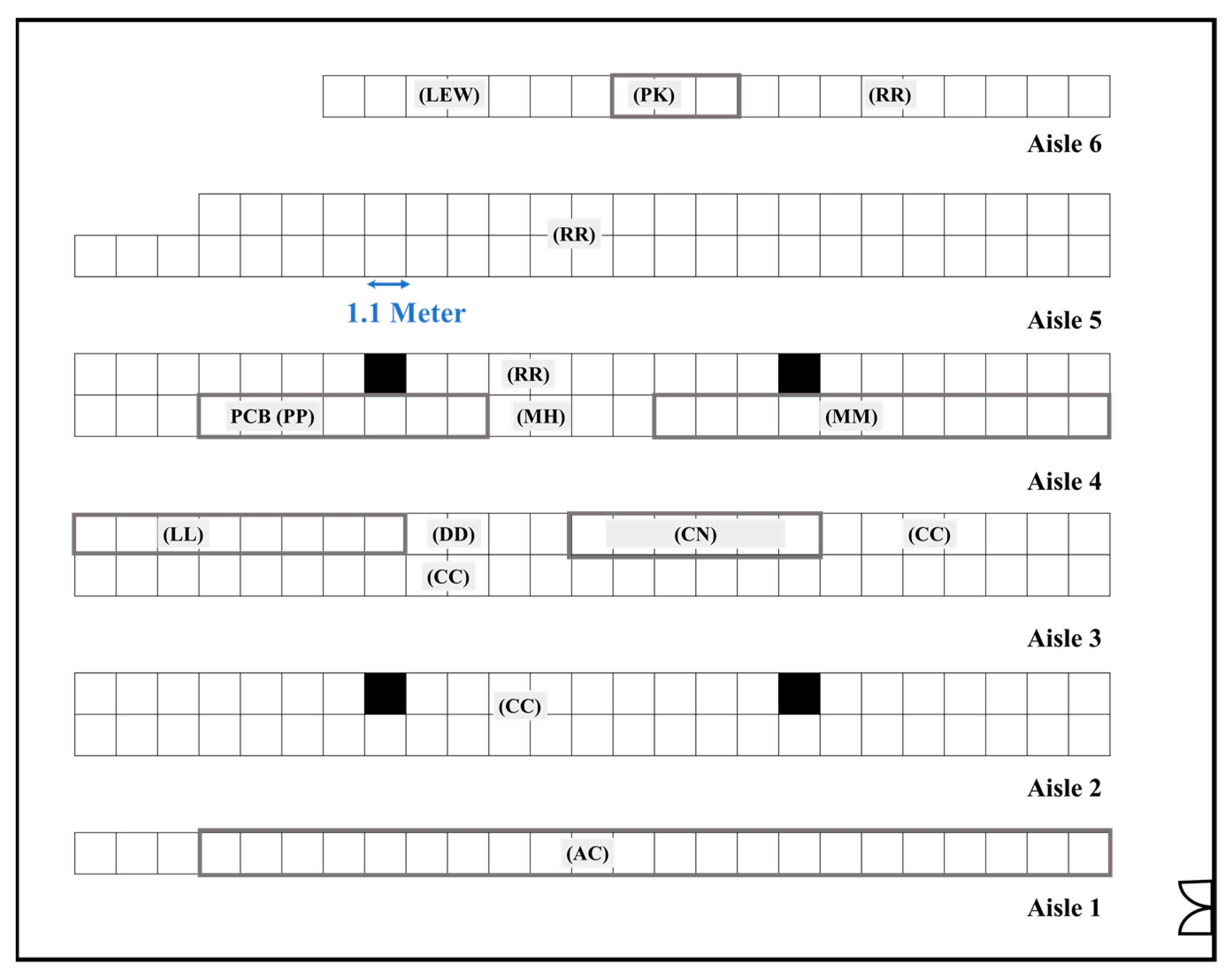 Sustainability 15 03544 g011