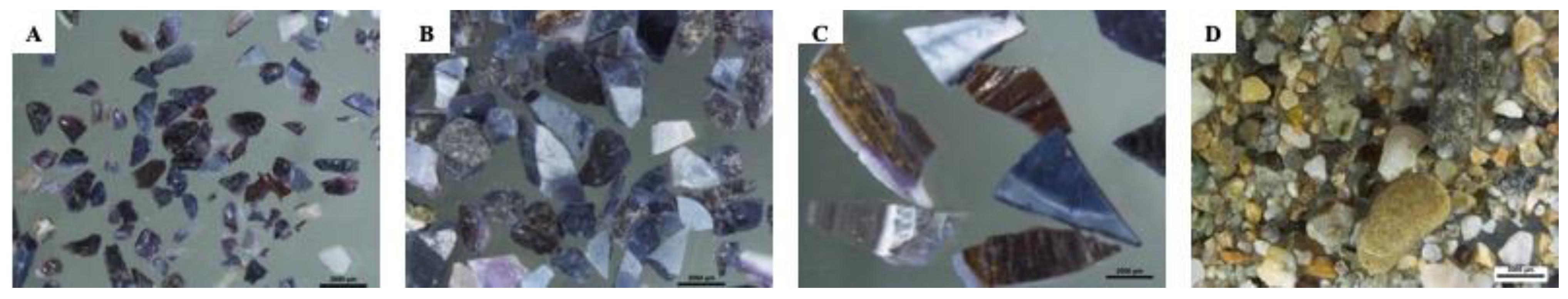 Sustainability 15 03547 g005 Sustainability 15 03547 g005