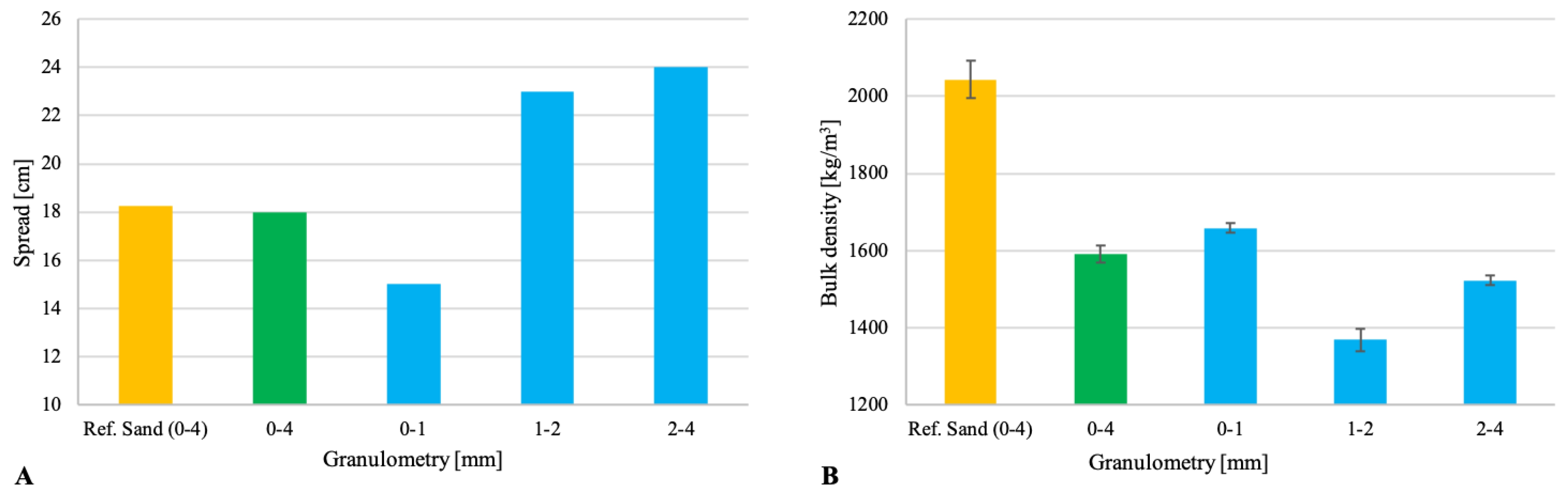 Sustainability 15 03547 g007 Sustainability 15 03547 g007