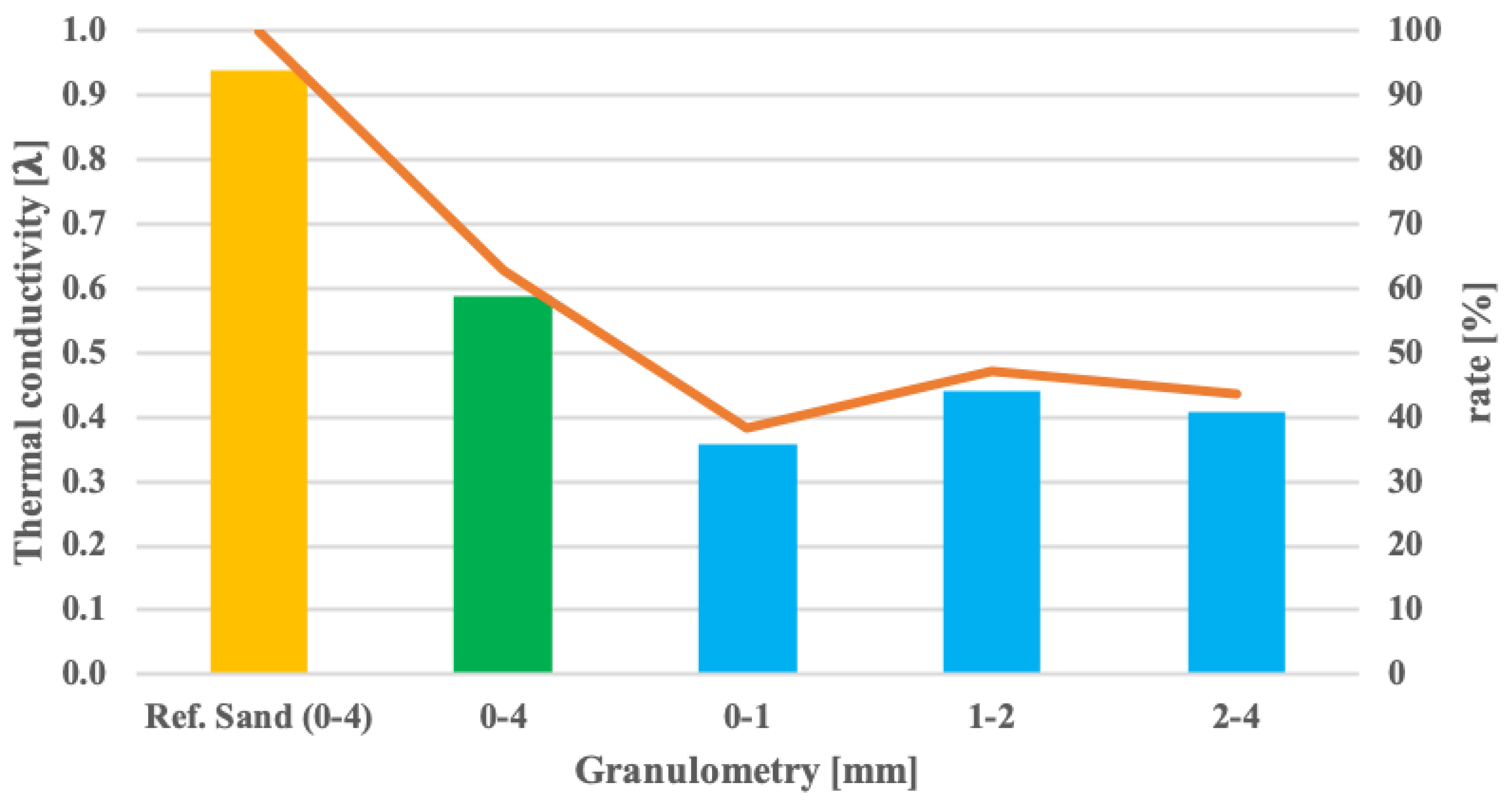Sustainability 15 03547 g010 Sustainability 15 03547 g010