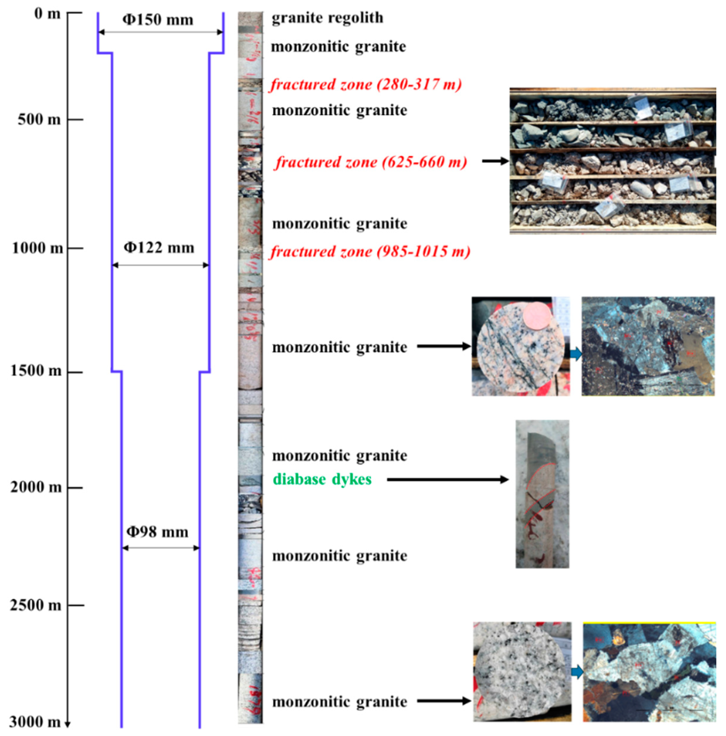 Sustainability 15 03551 g002 Sustainability 15 03551 g002