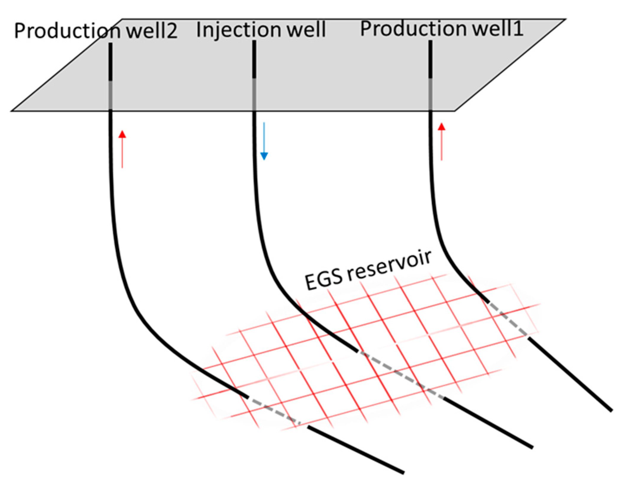Sustainability 15 03551 g005 Sustainability 15 03551 g005