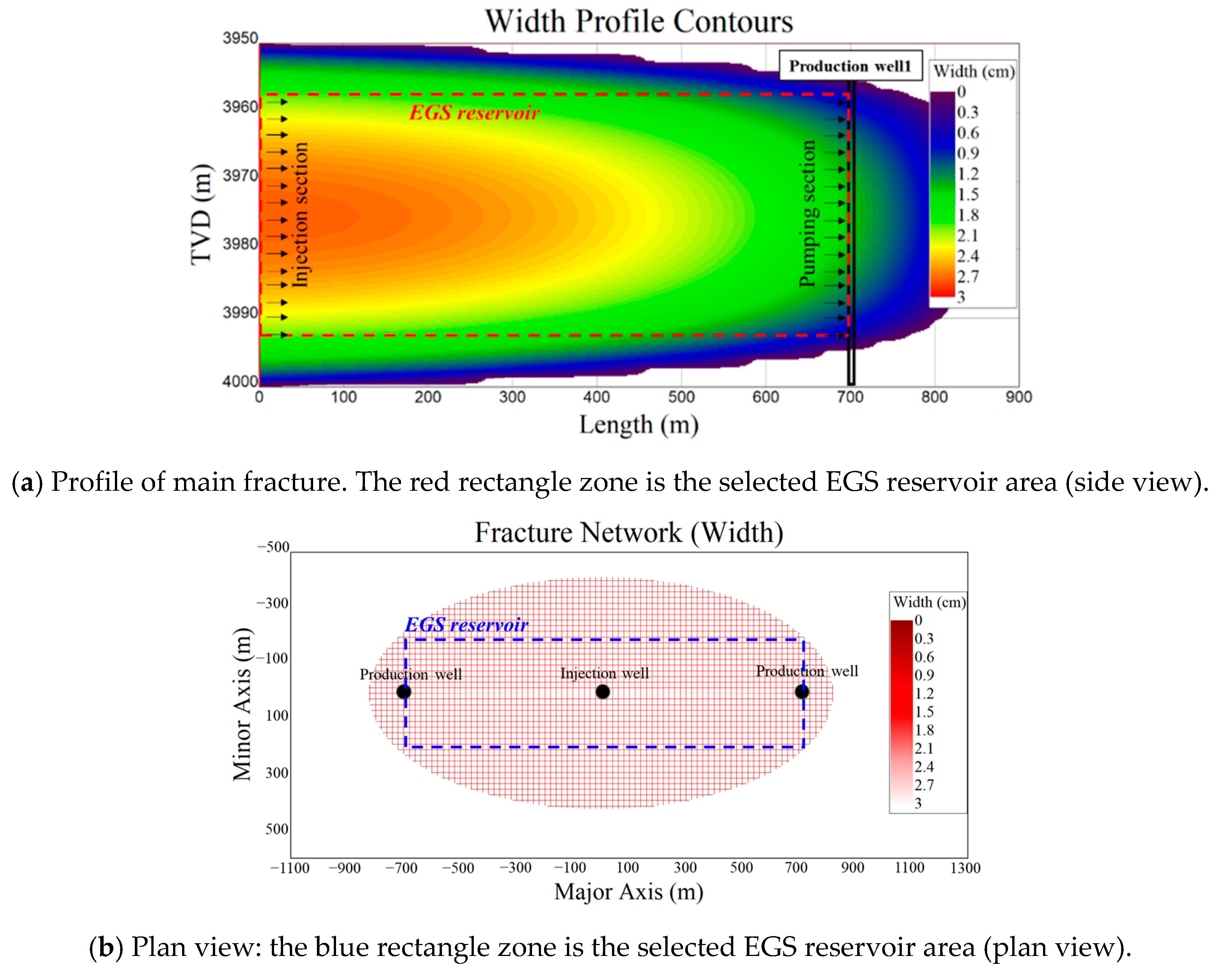 Sustainability 15 03551 g006 Sustainability 15 03551 g006