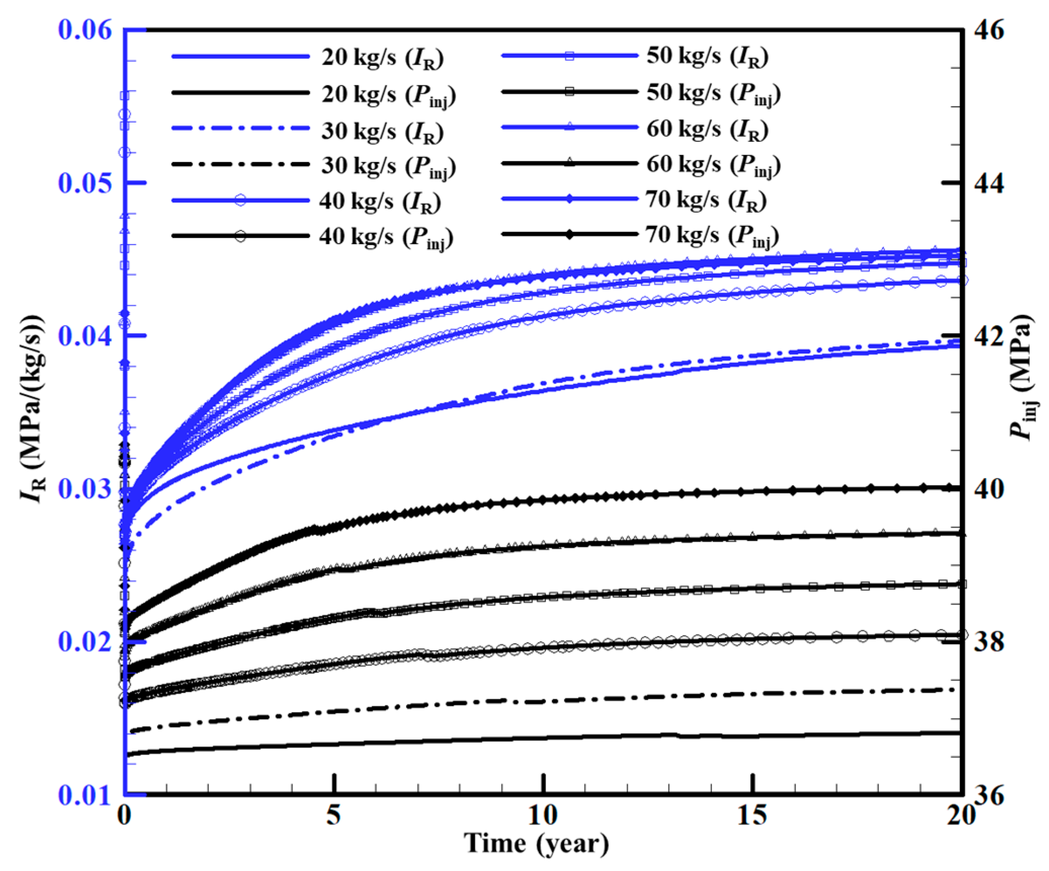 Sustainability 15 03551 g008 Sustainability 15 03551 g008