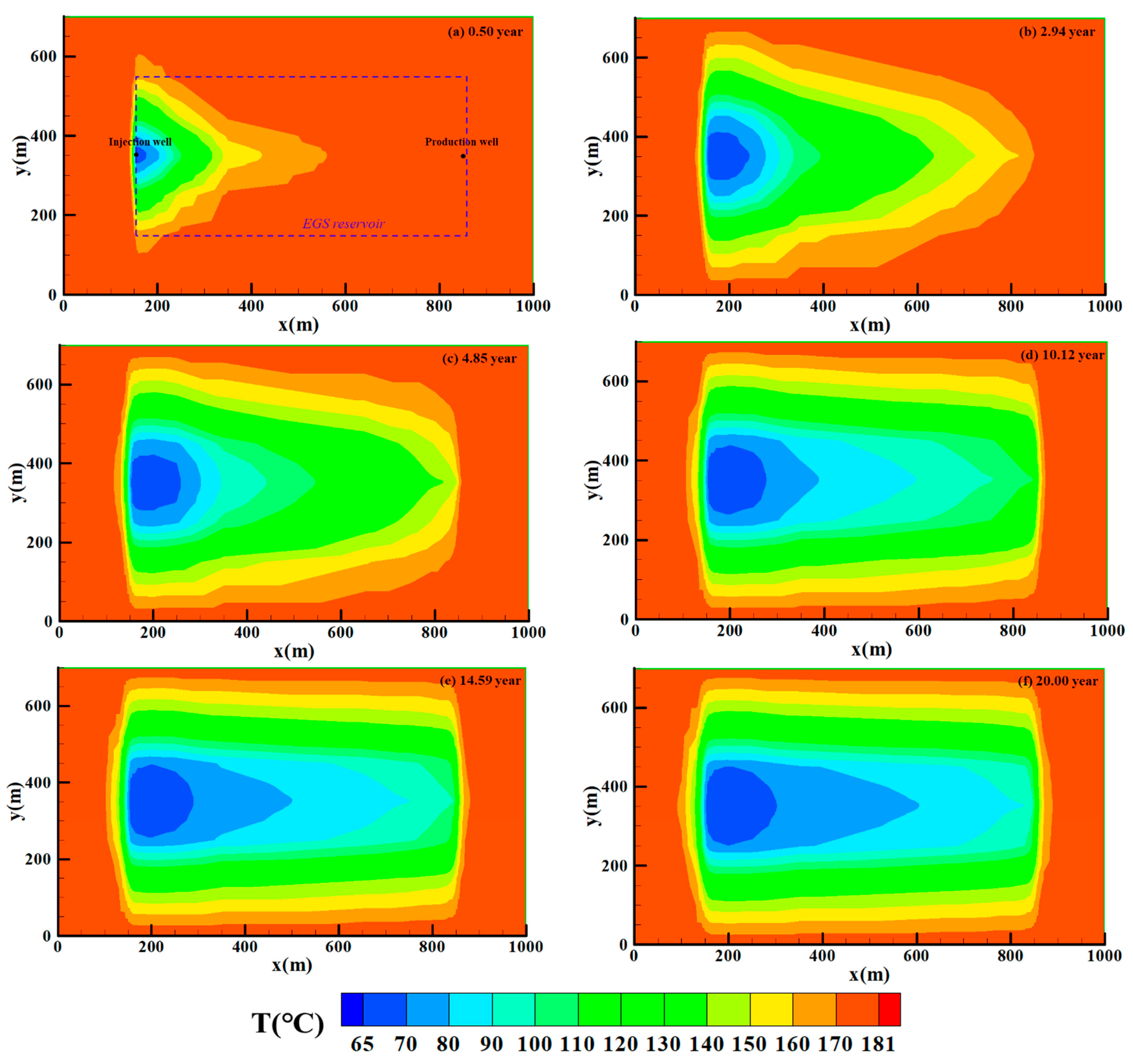 Sustainability 15 03551 g010 Sustainability 15 03551 g010