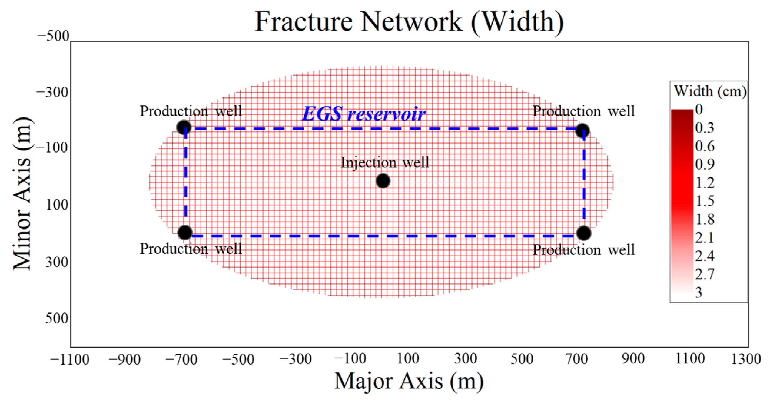 Sustainability 15 03551 g011 Sustainability 15 03551 g011