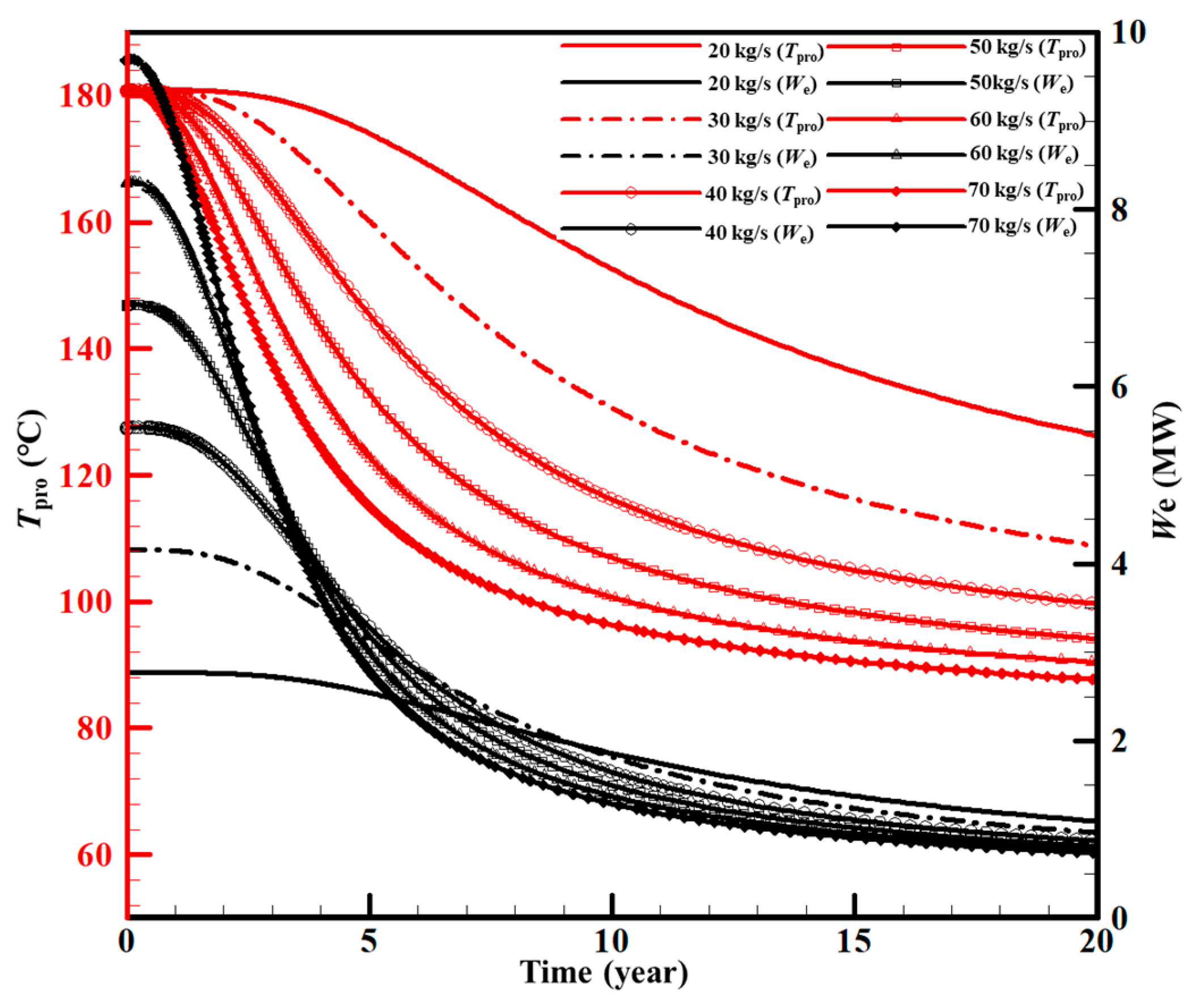 Sustainability 15 03551 g012 Sustainability 15 03551 g012
