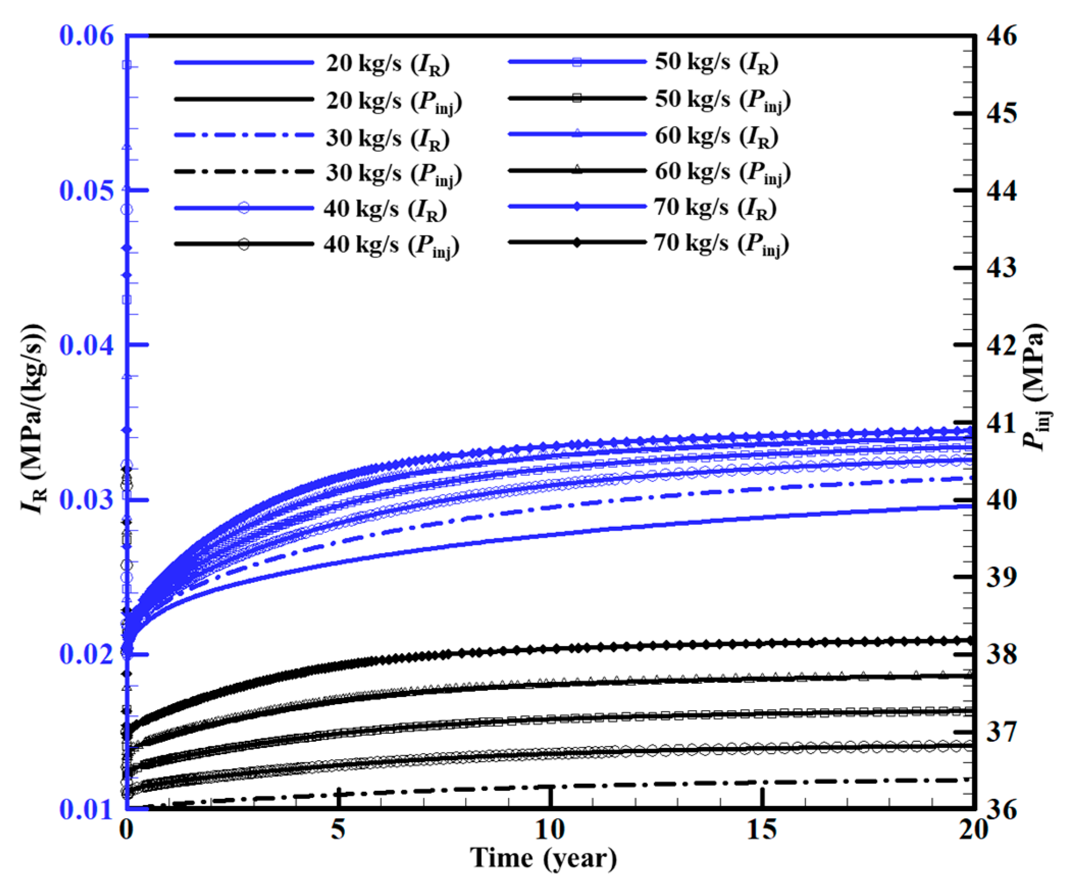 Sustainability 15 03551 g013 Sustainability 15 03551 g013