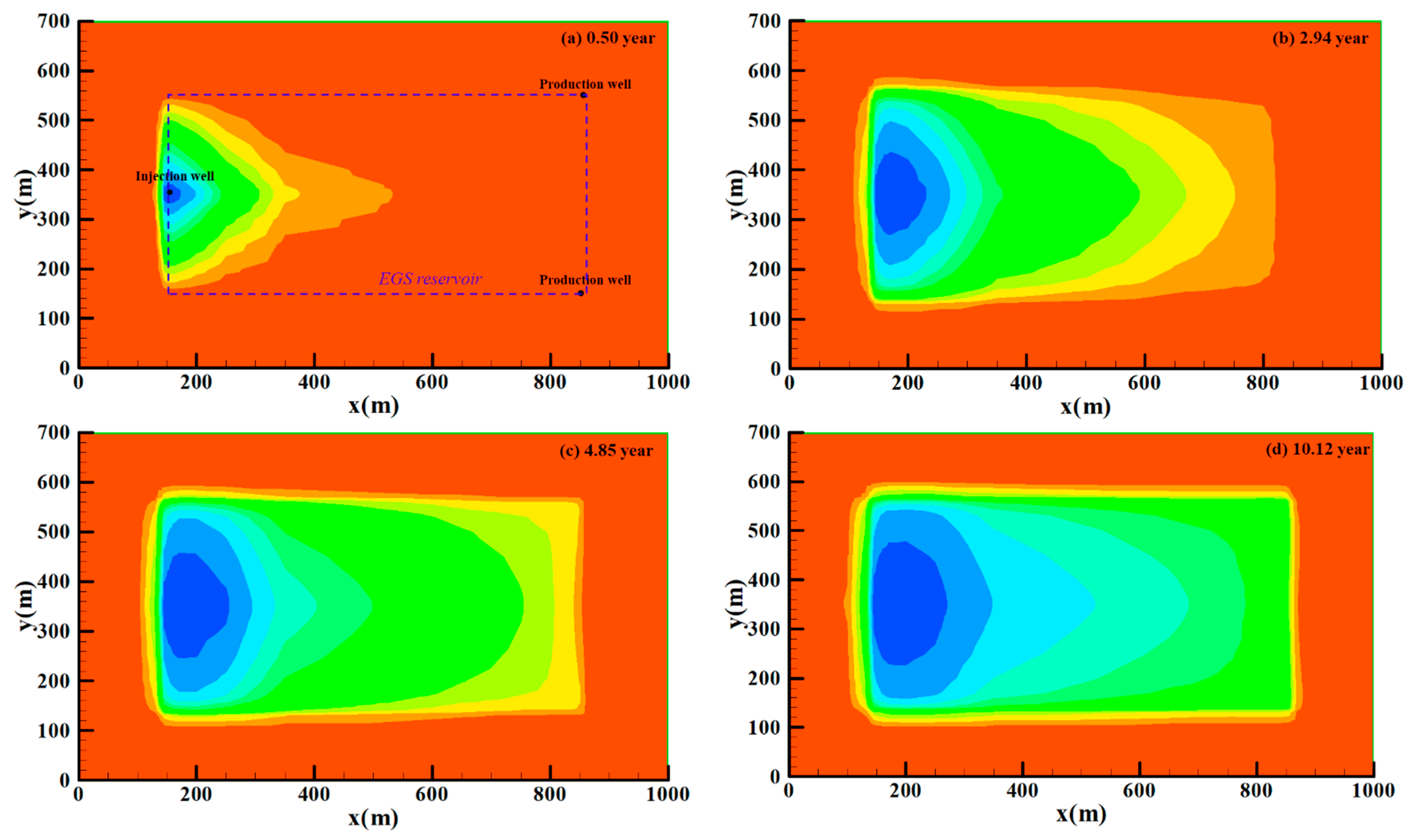 Sustainability 15 03551 g016a Sustainability 15 03551 g016a