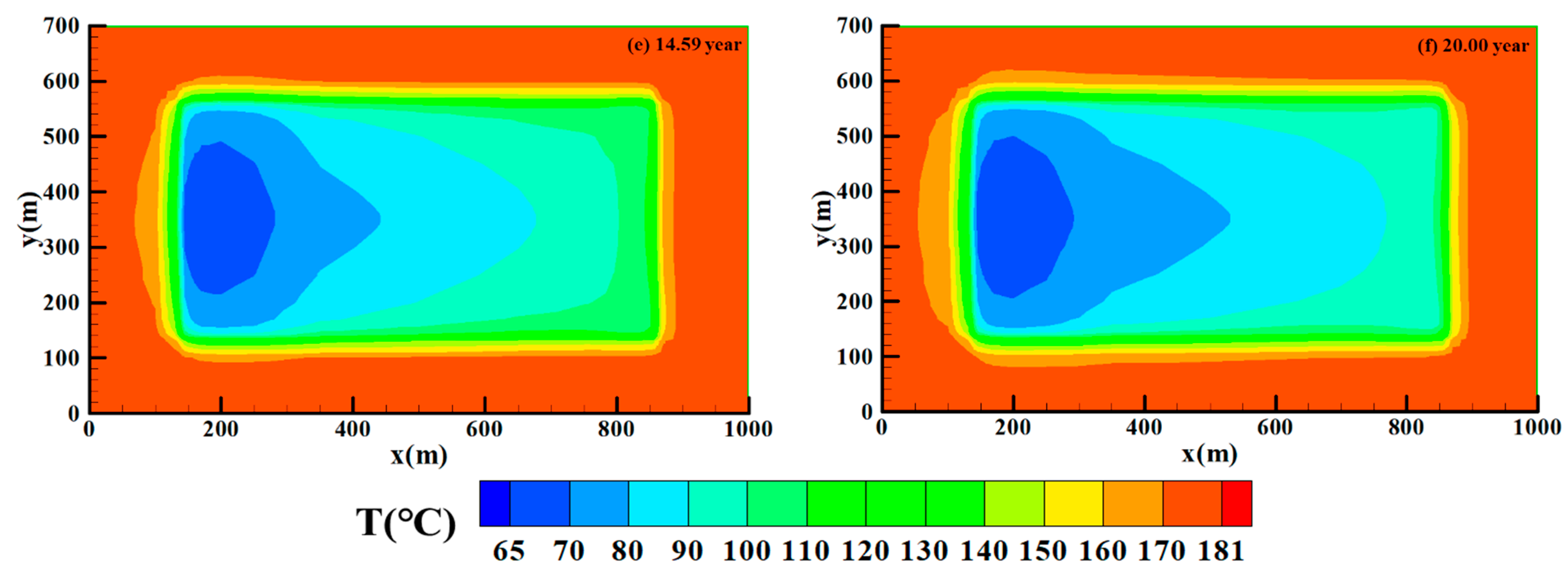 Sustainability 15 03551 g016b Sustainability 15 03551 g016b