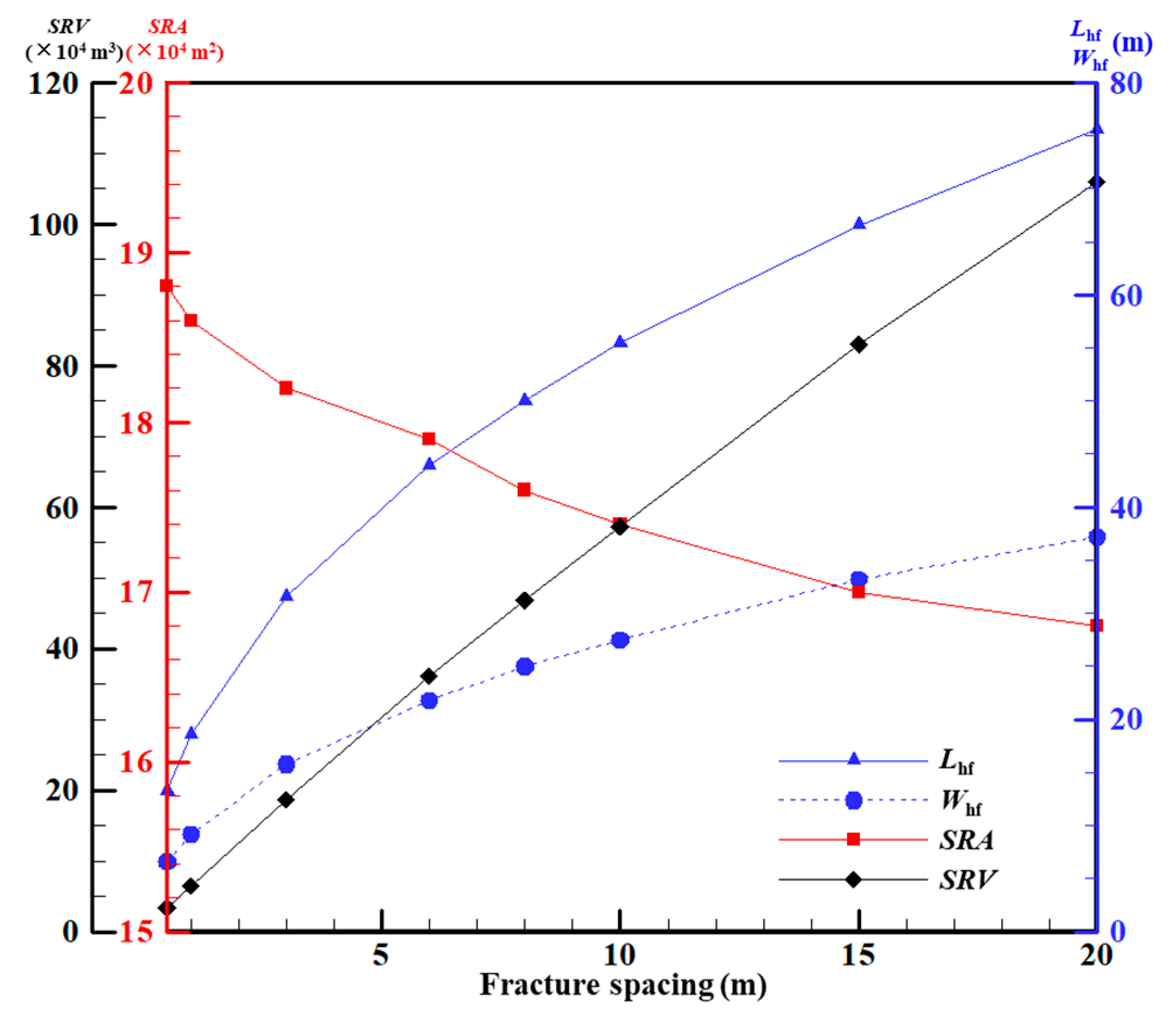 Sustainability 15 03551 g018 Sustainability 15 03551 g018