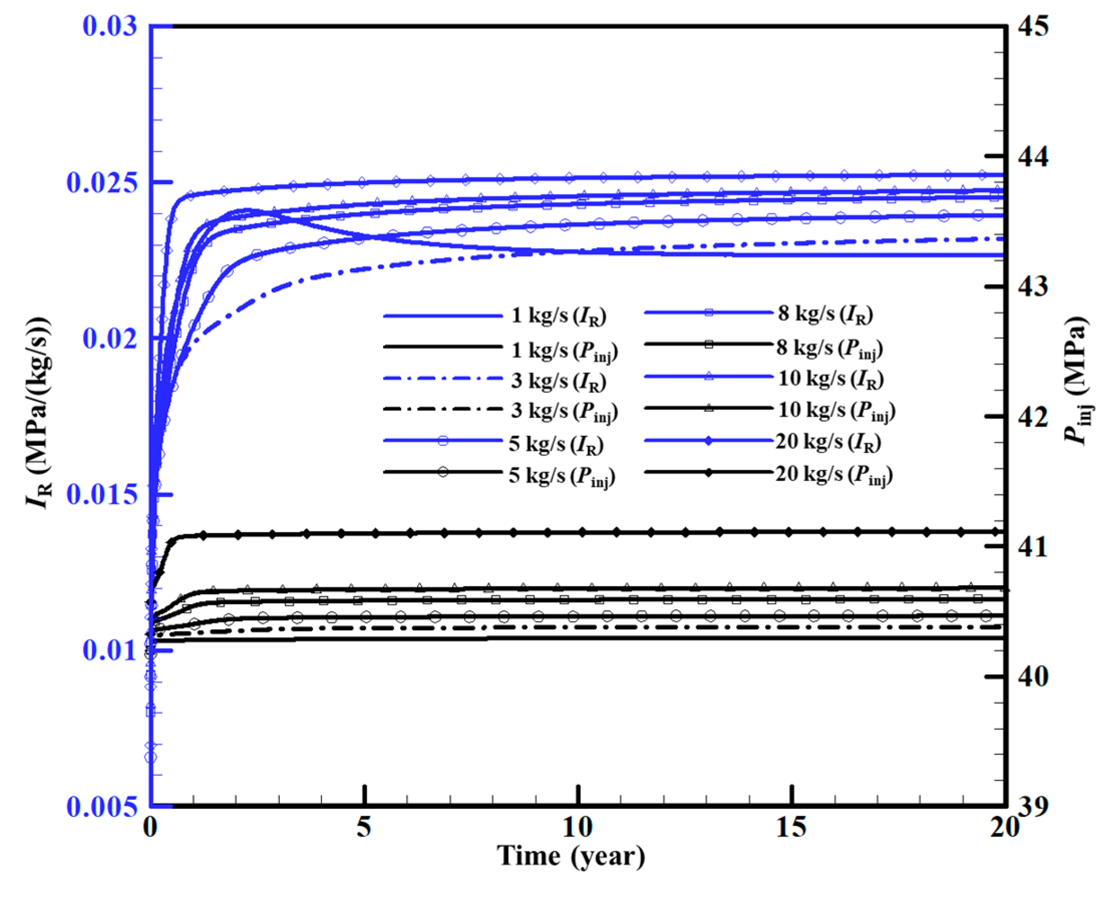Sustainability 15 03551 g021 Sustainability 15 03551 g021