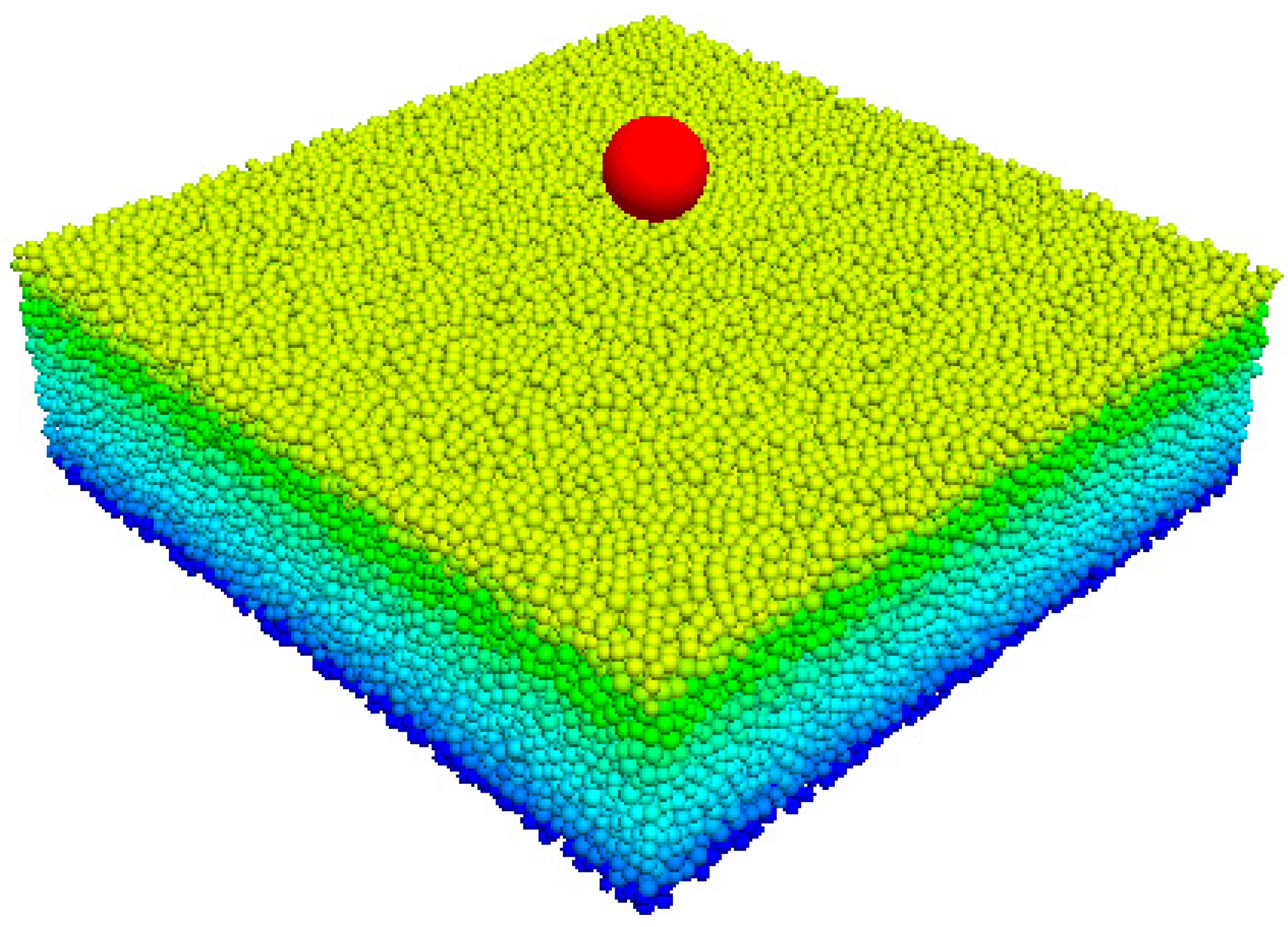 Sustainability 15 03554 g002 Sustainability 15 03554 g002