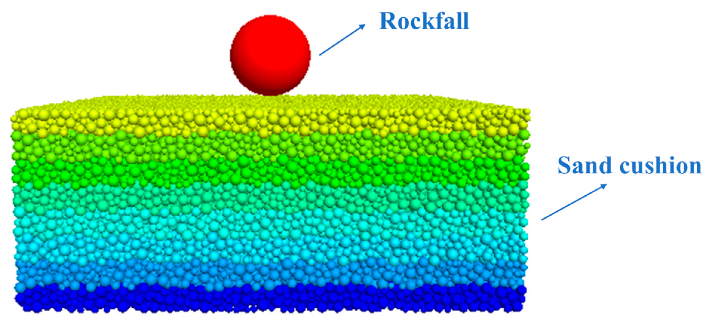 Sustainability 15 03554 g004 Sustainability 15 03554 g004
