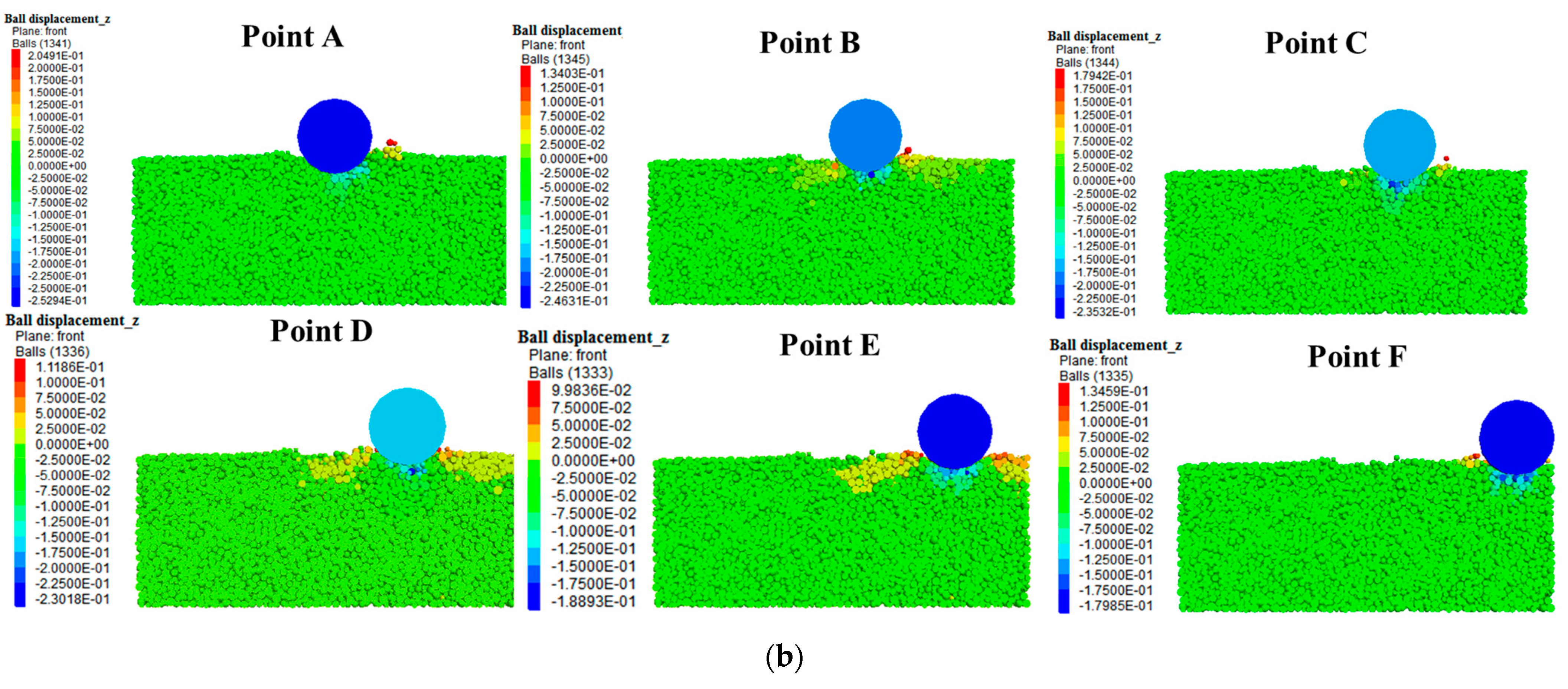 Sustainability 15 03554 g017b Sustainability 15 03554 g017b