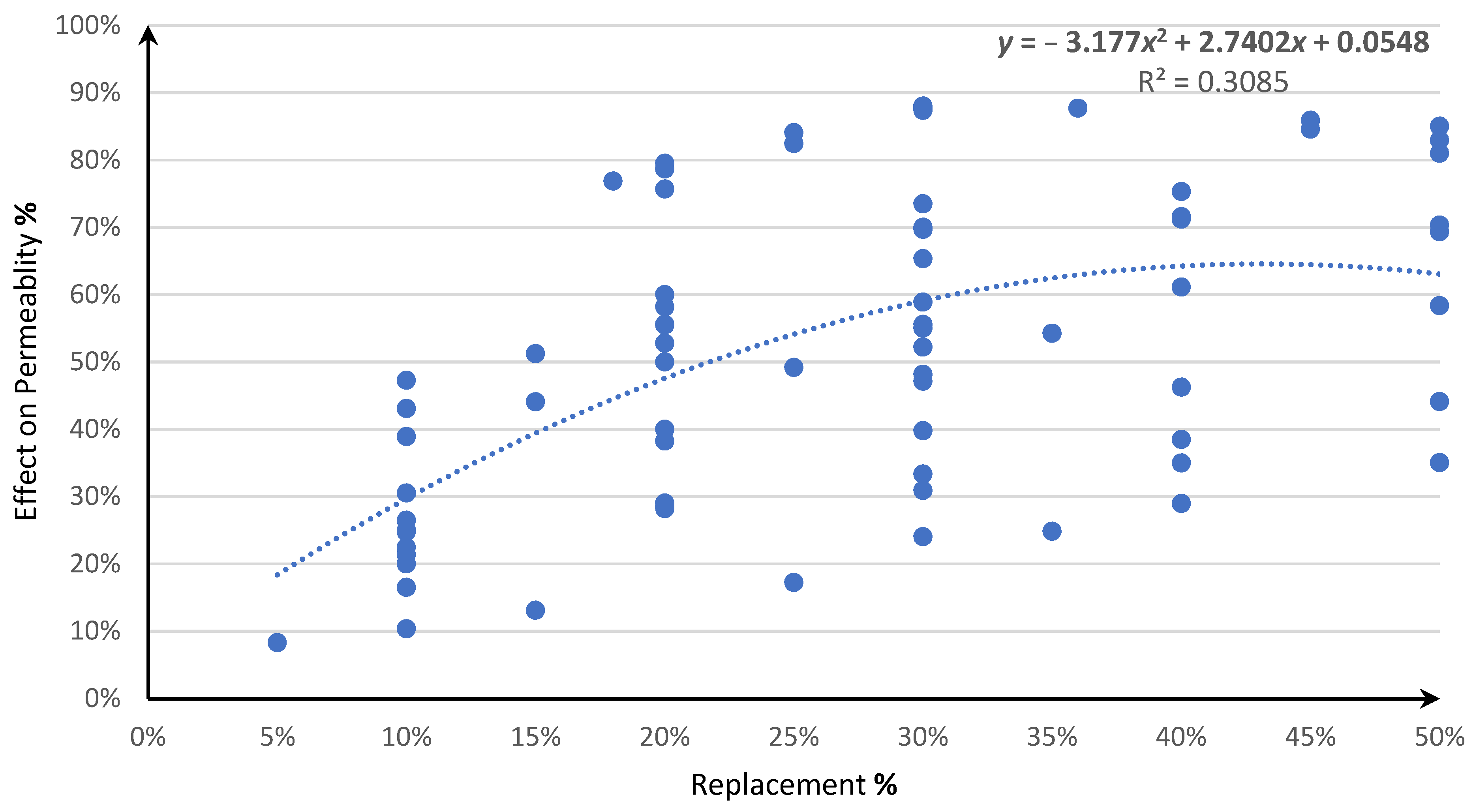 Sustainability 15 03565 g005 Sustainability 15 03565 g005