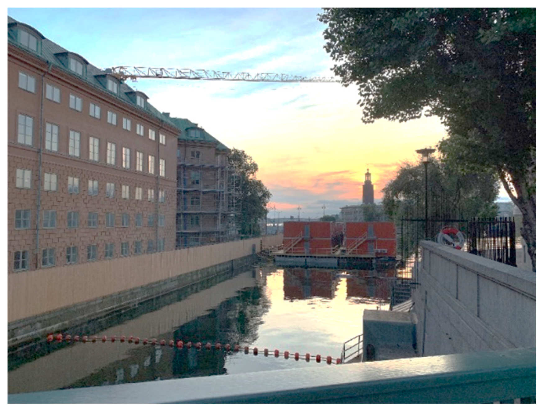 Sustainability 15 03567 g003