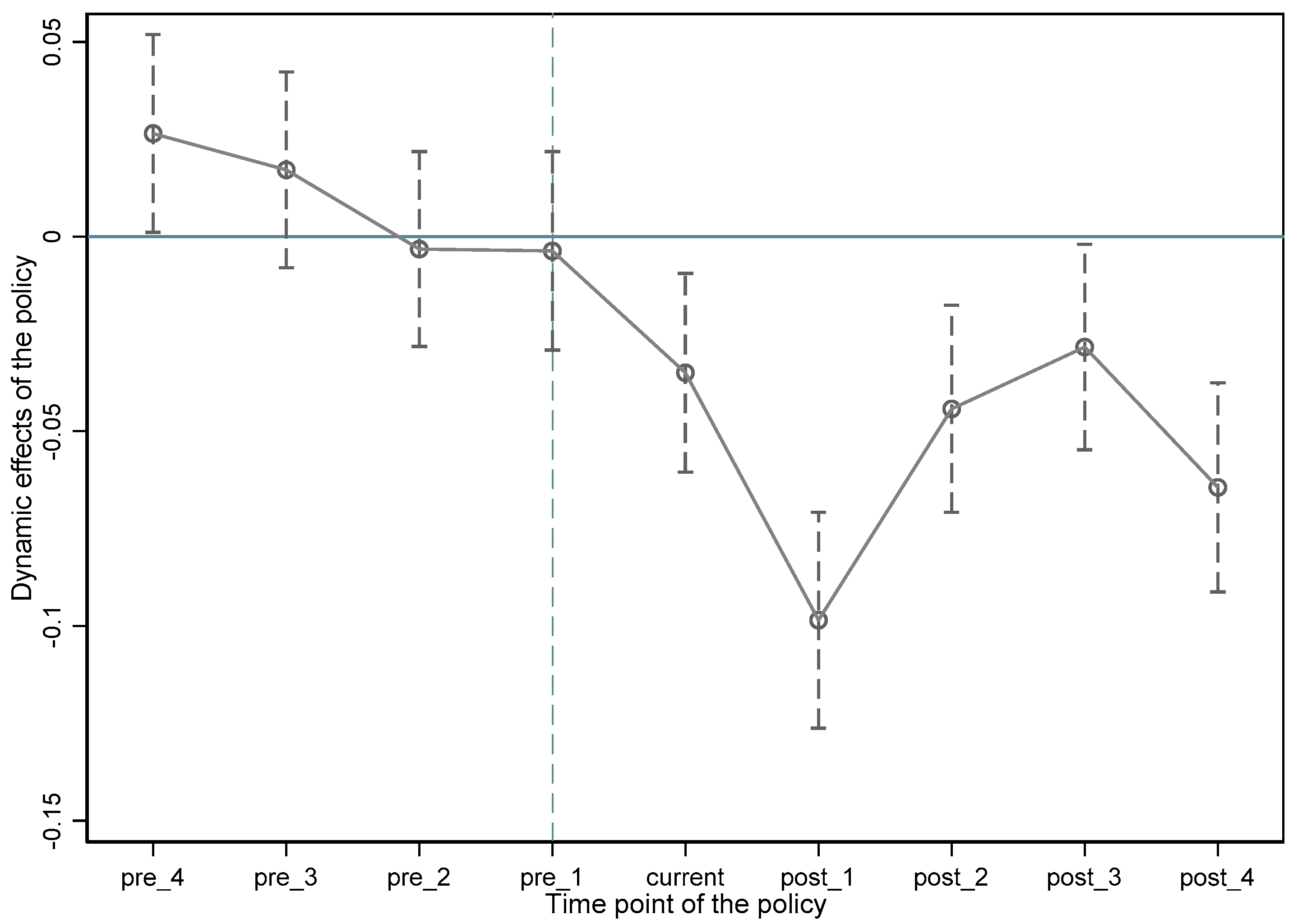 Sustainability 15 03570 g001