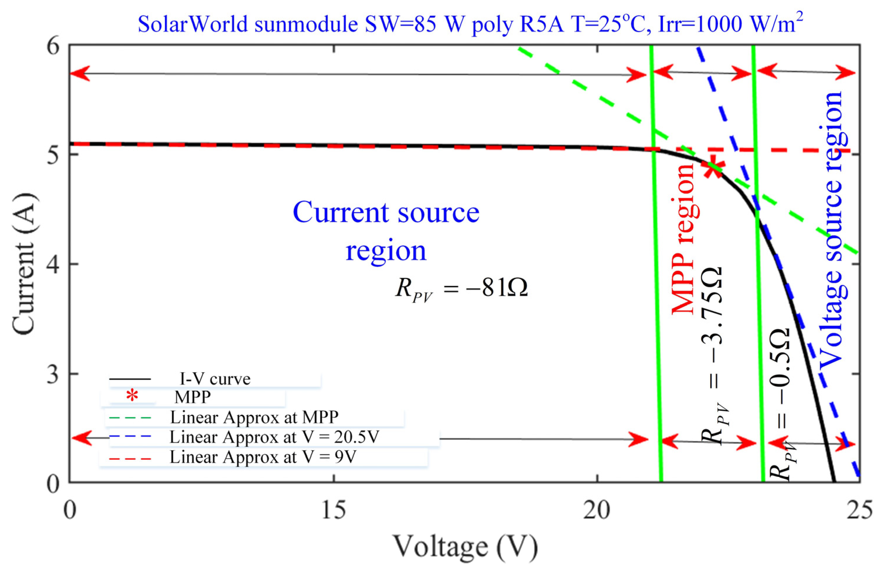 Sustainability 15 03578 g003 Sustainability 15 03578 g003