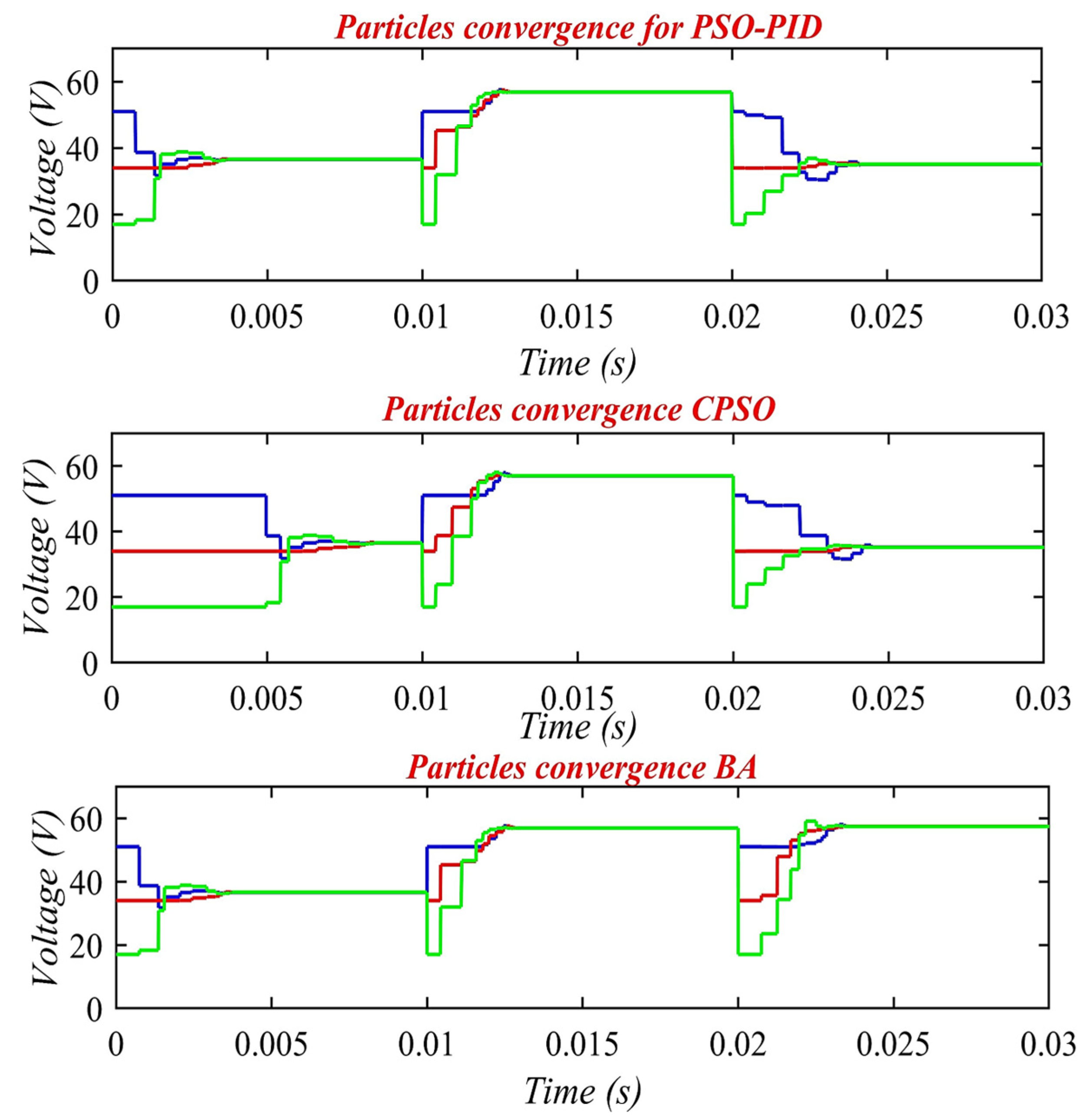 Sustainability 15 03578 g011 Sustainability 15 03578 g011
