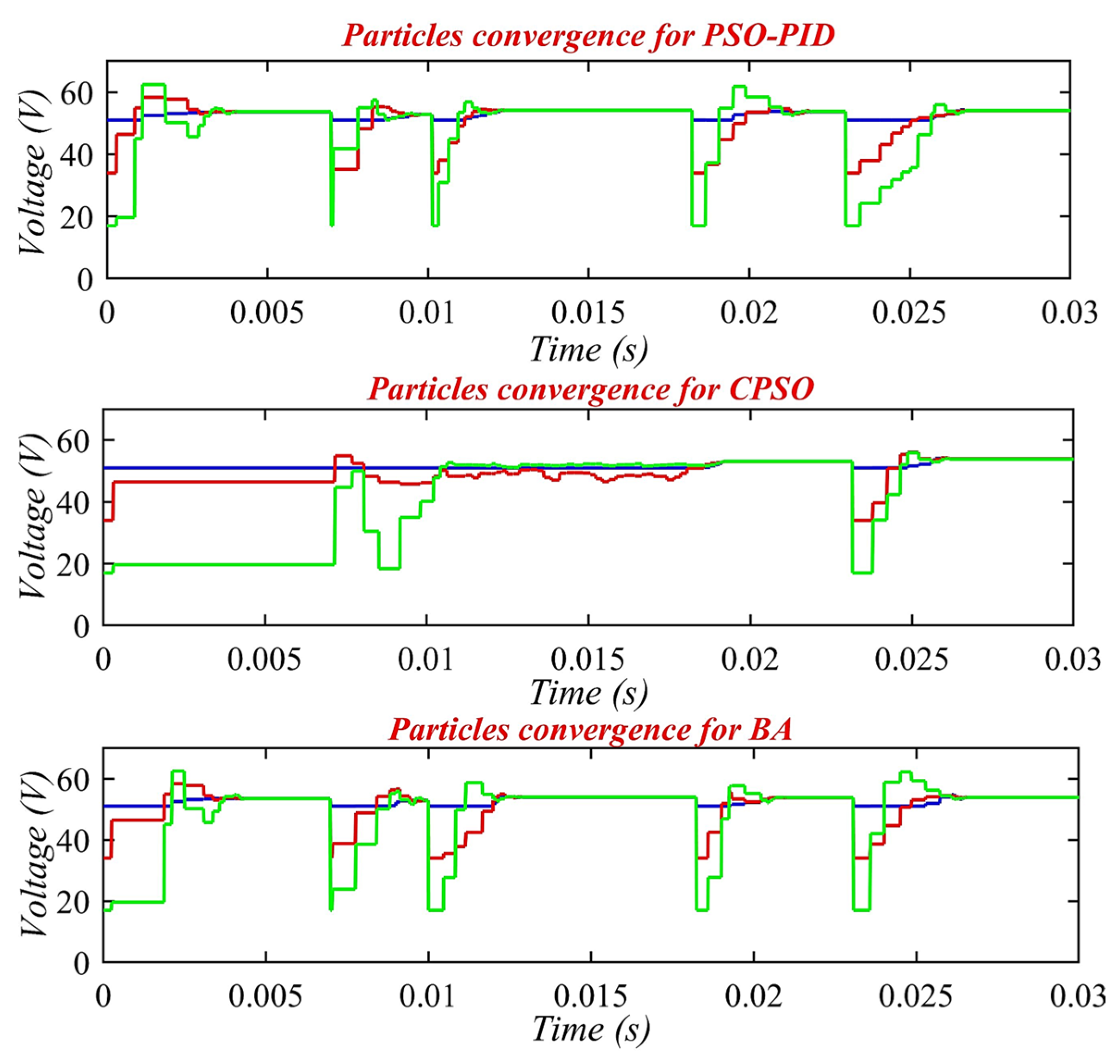 Sustainability 15 03578 g013 Sustainability 15 03578 g013