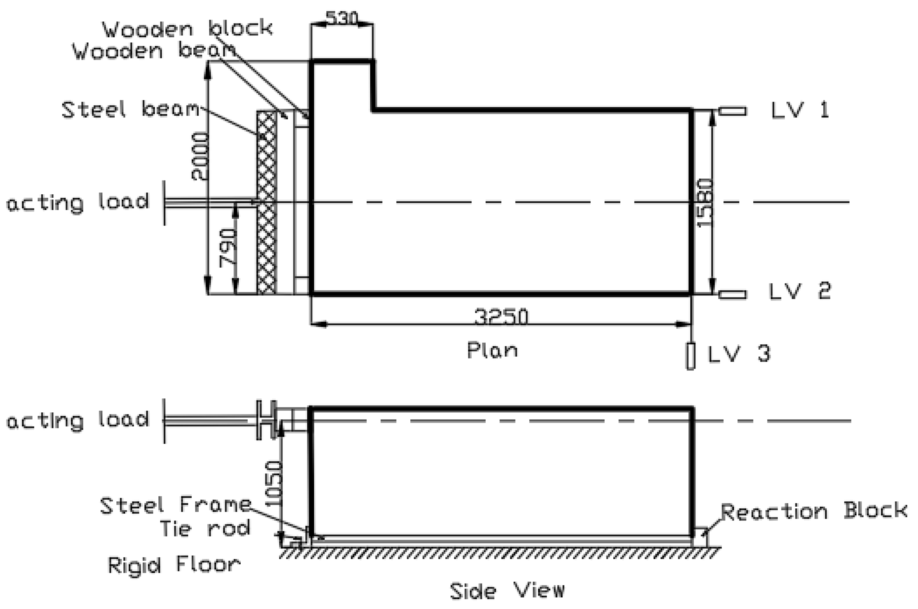 Sustainability 15 03579 g002
