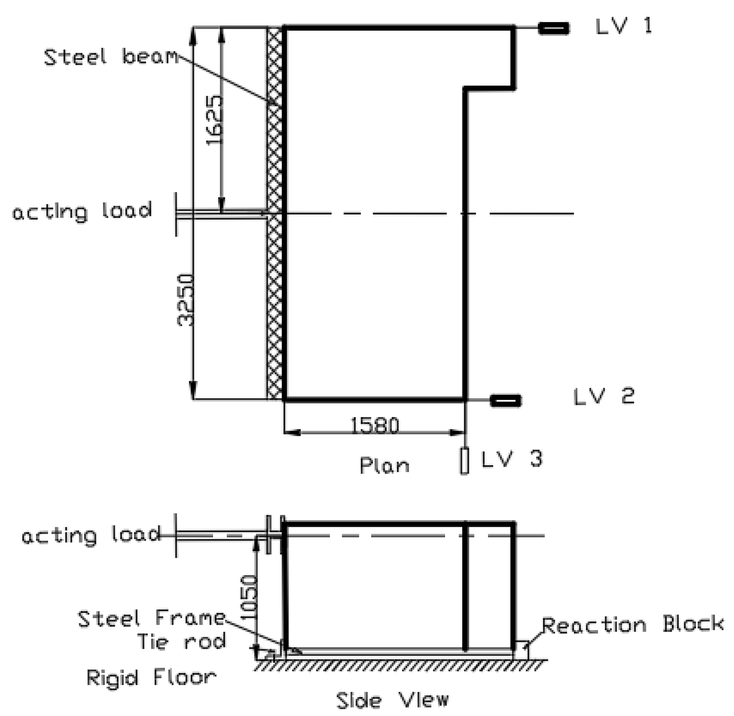 Sustainability 15 03579 g003
