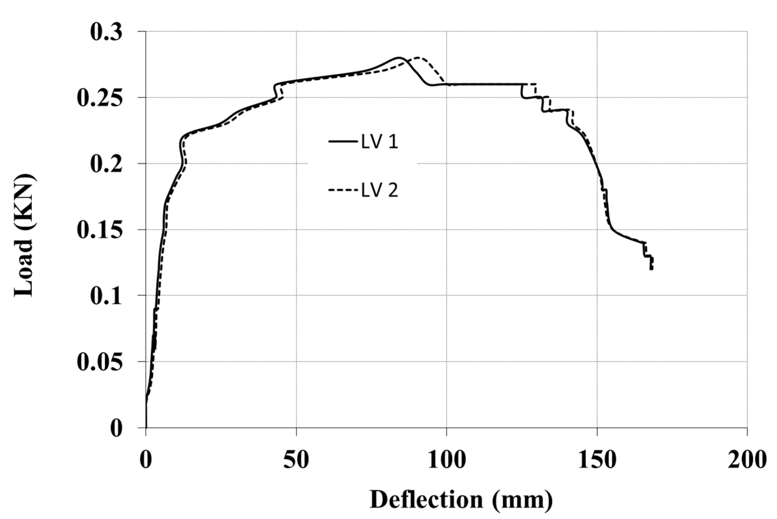 Sustainability 15 03579 g004