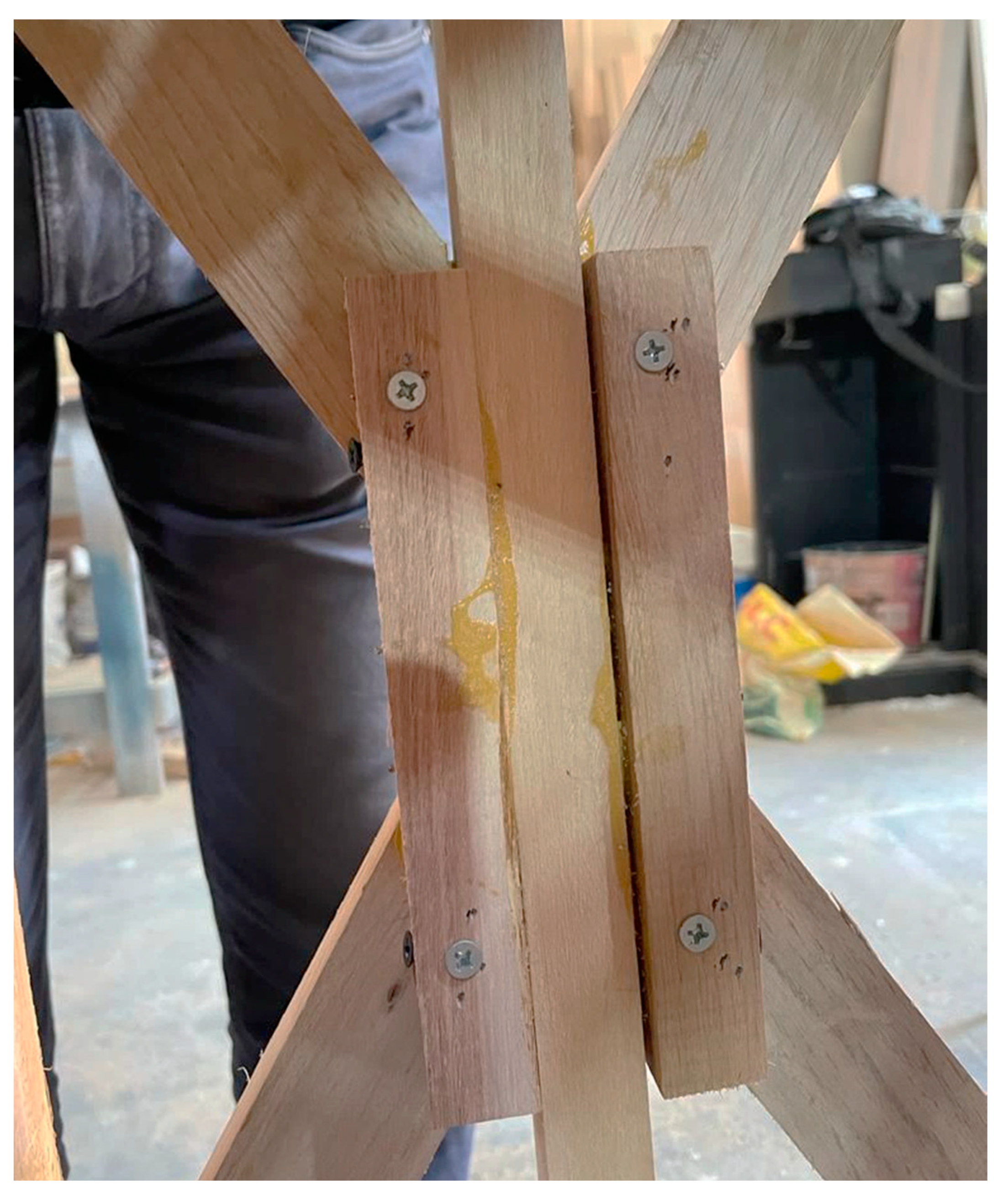 Sustainability 15 03579 g006