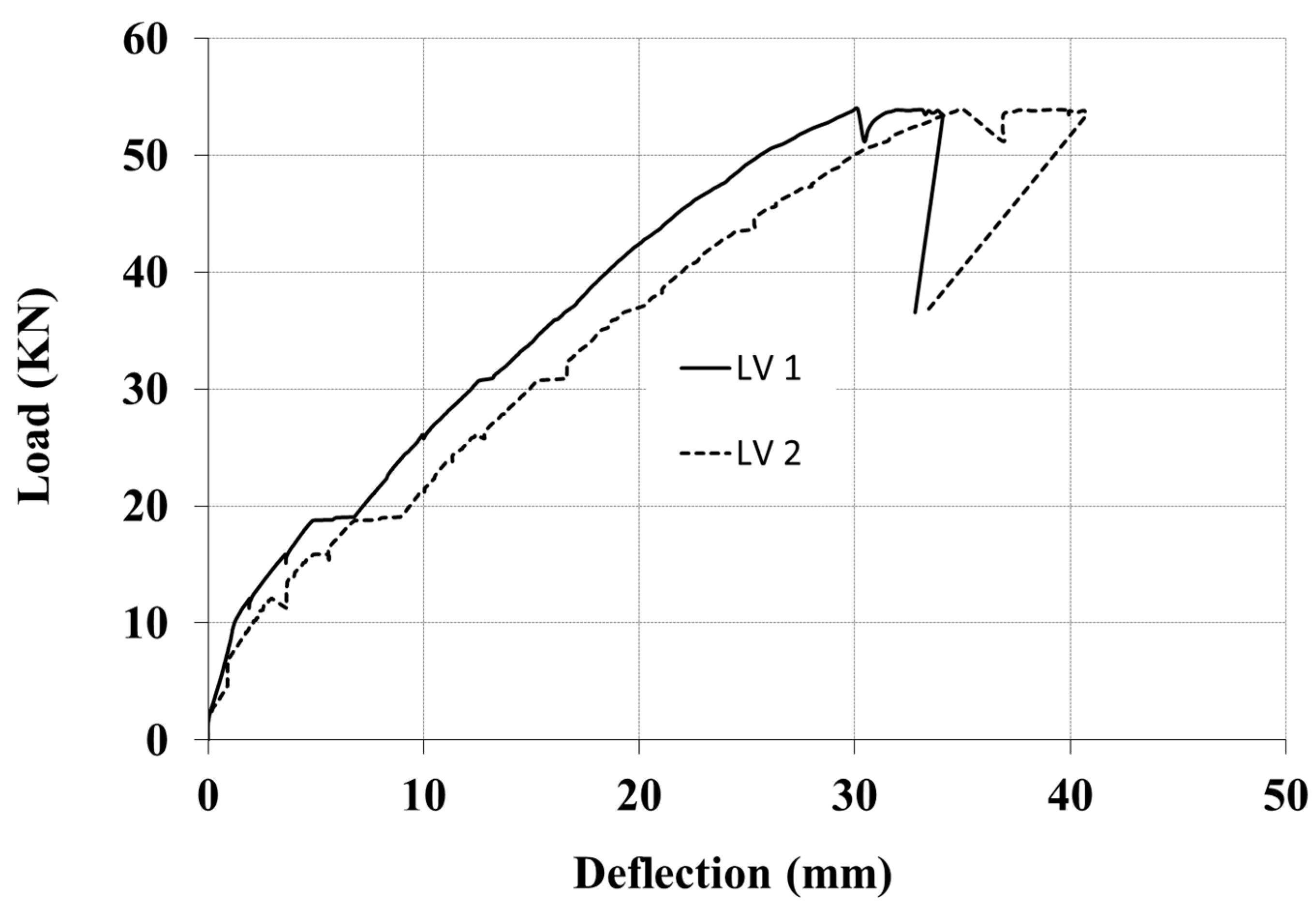 Sustainability 15 03579 g007