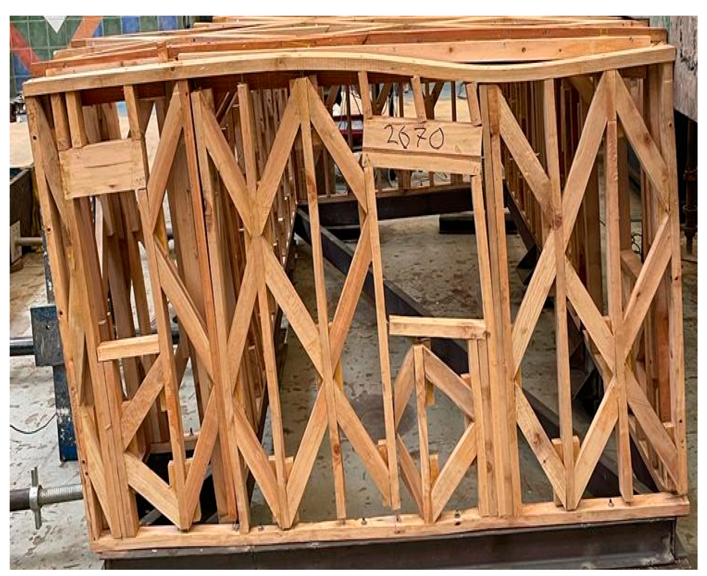 Sustainability 15 03579 g008