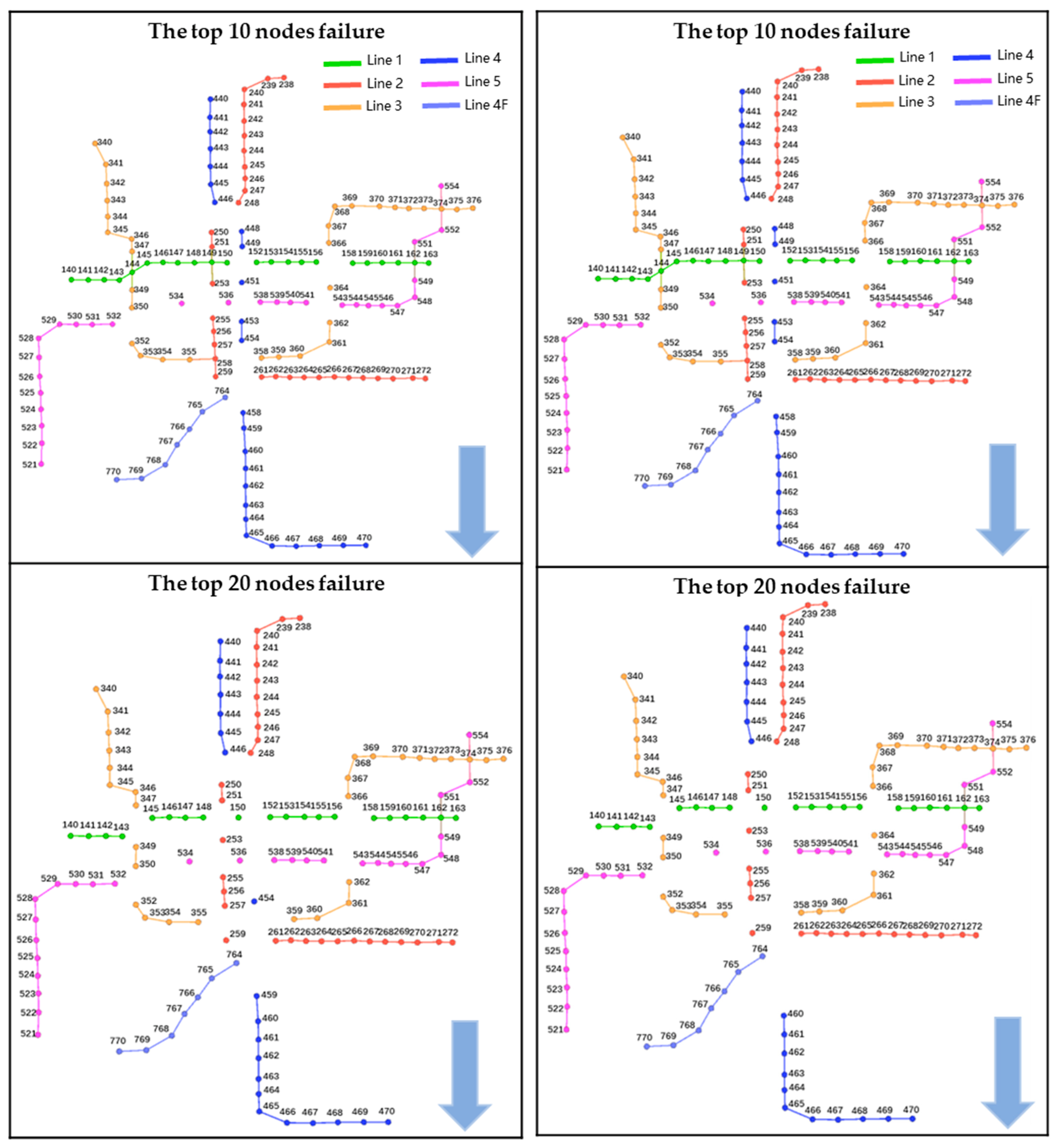 Sustainability 15 03582 g006a