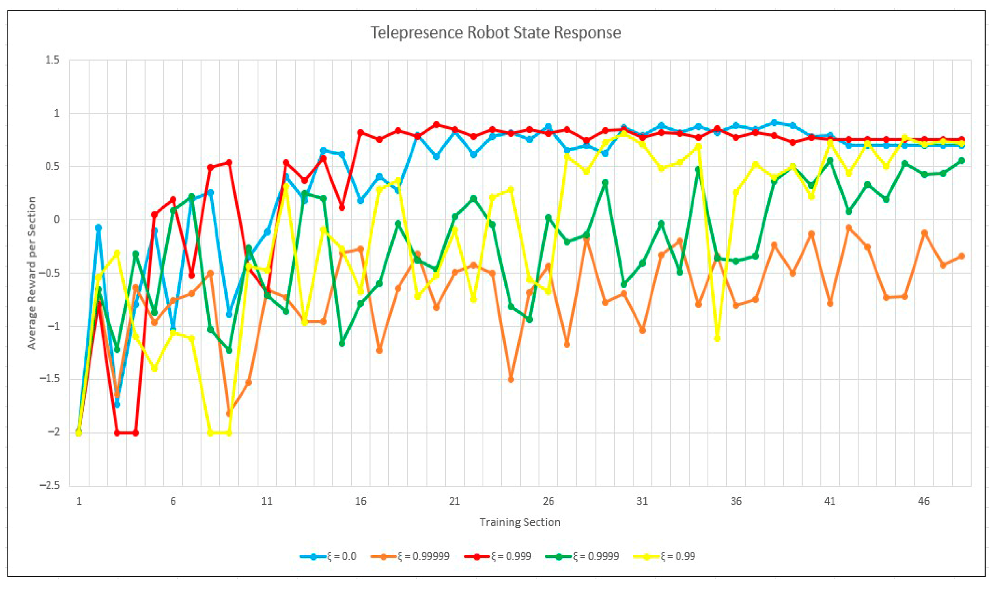 Sustainability 15 03585 g007