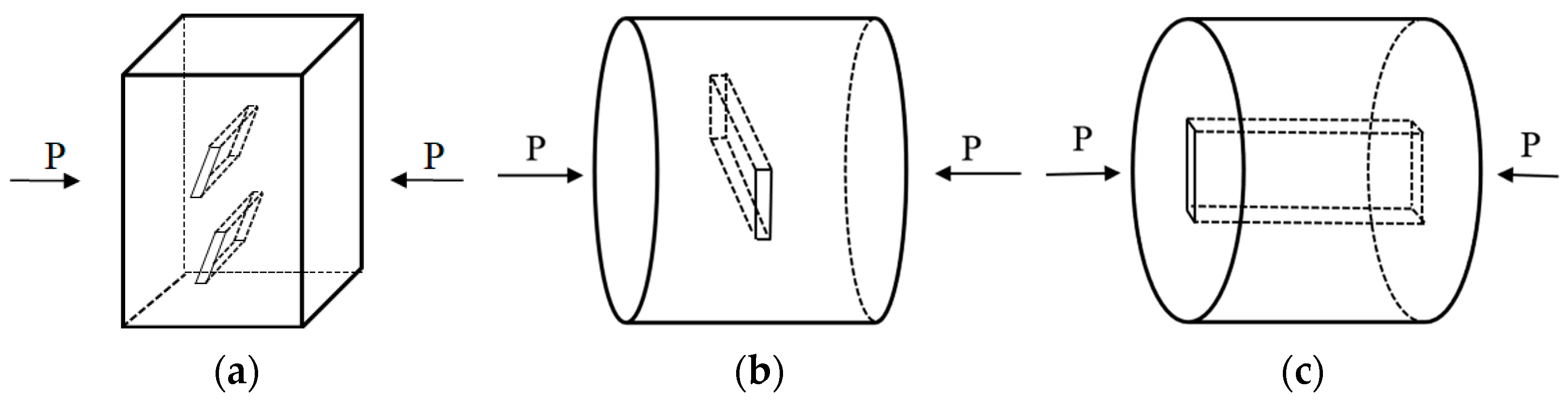 Sustainability 15 03587 g001 Sustainability 15 03587 g001