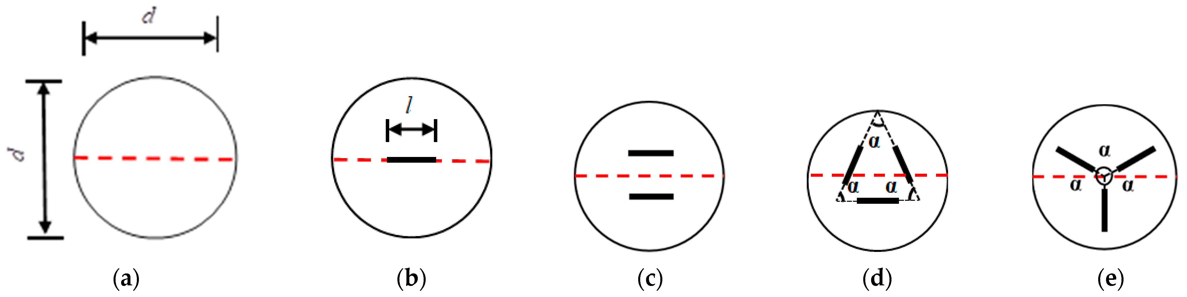 Sustainability 15 03587 g002 Sustainability 15 03587 g002