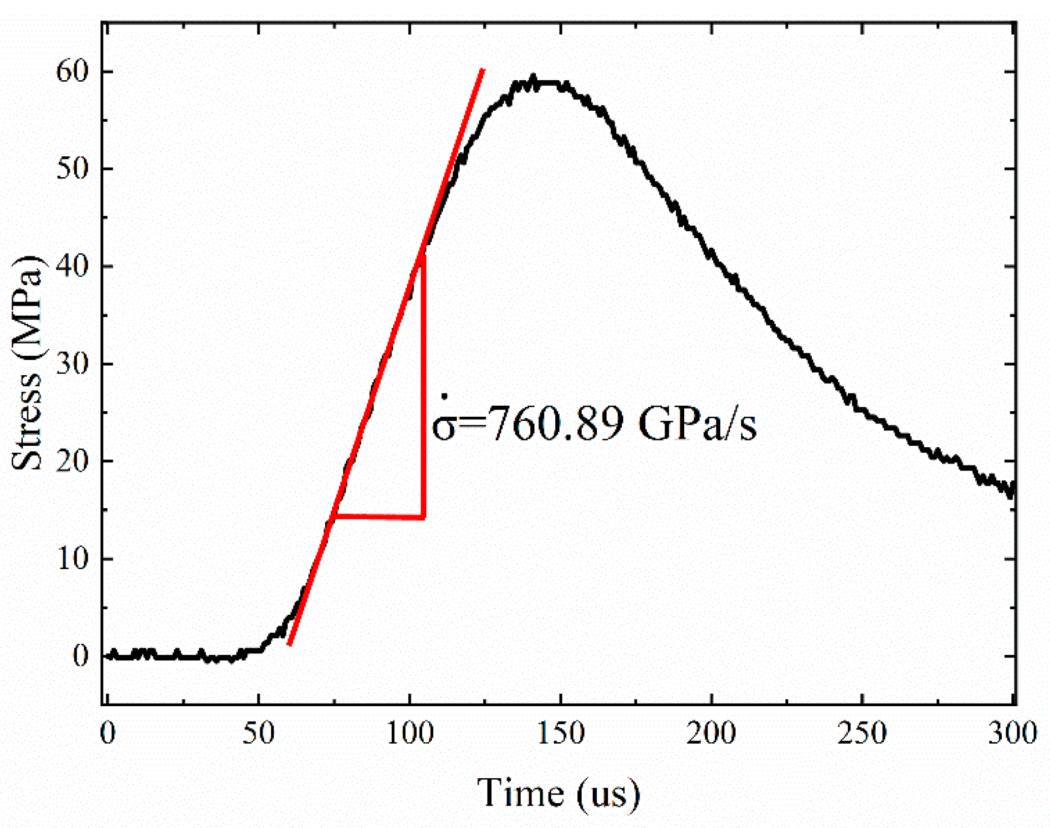 Sustainability 15 03587 g005 Sustainability 15 03587 g005