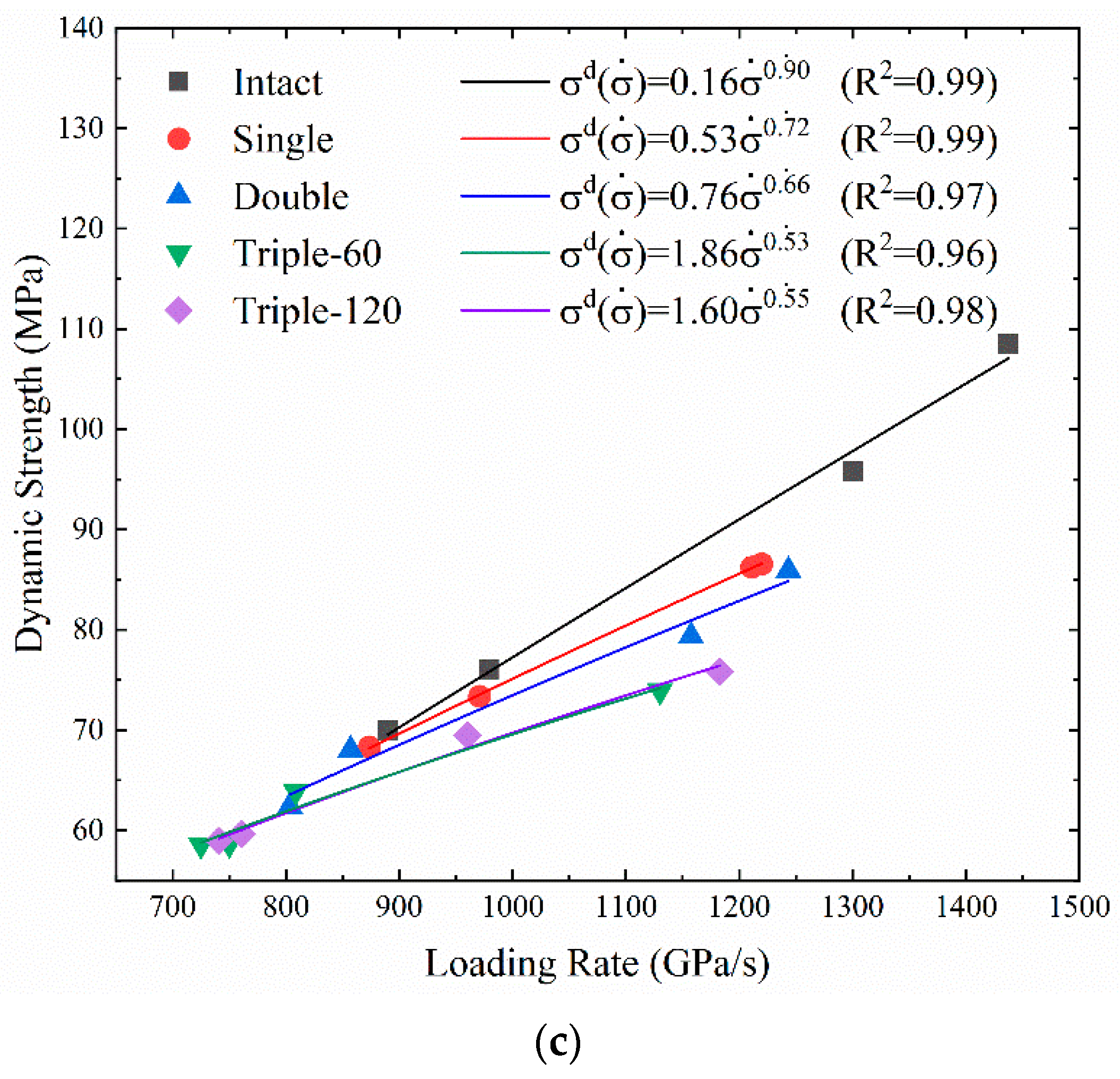 Sustainability 15 03587 g007b Sustainability 15 03587 g007b