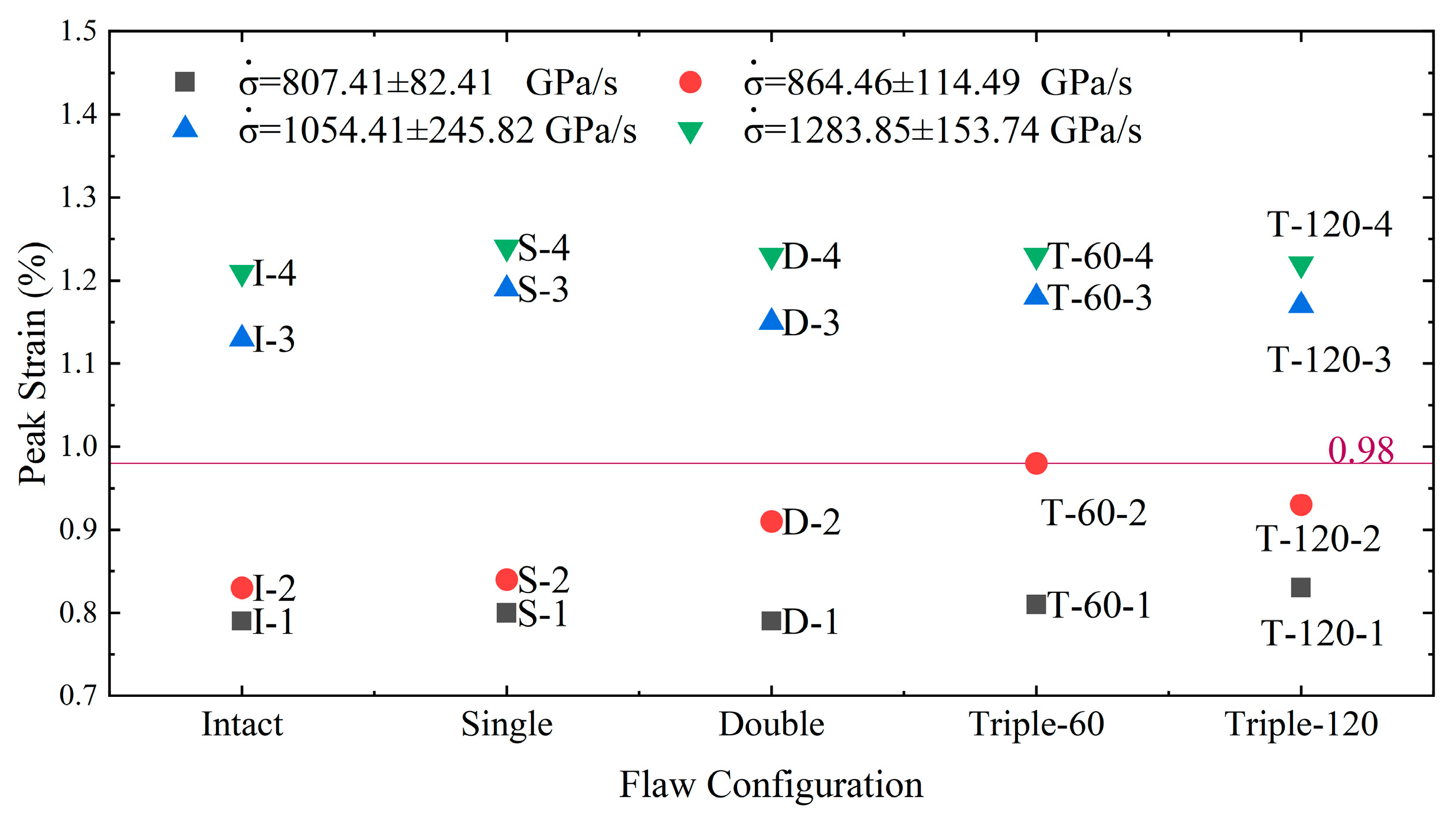 Sustainability 15 03587 g008 Sustainability 15 03587 g008