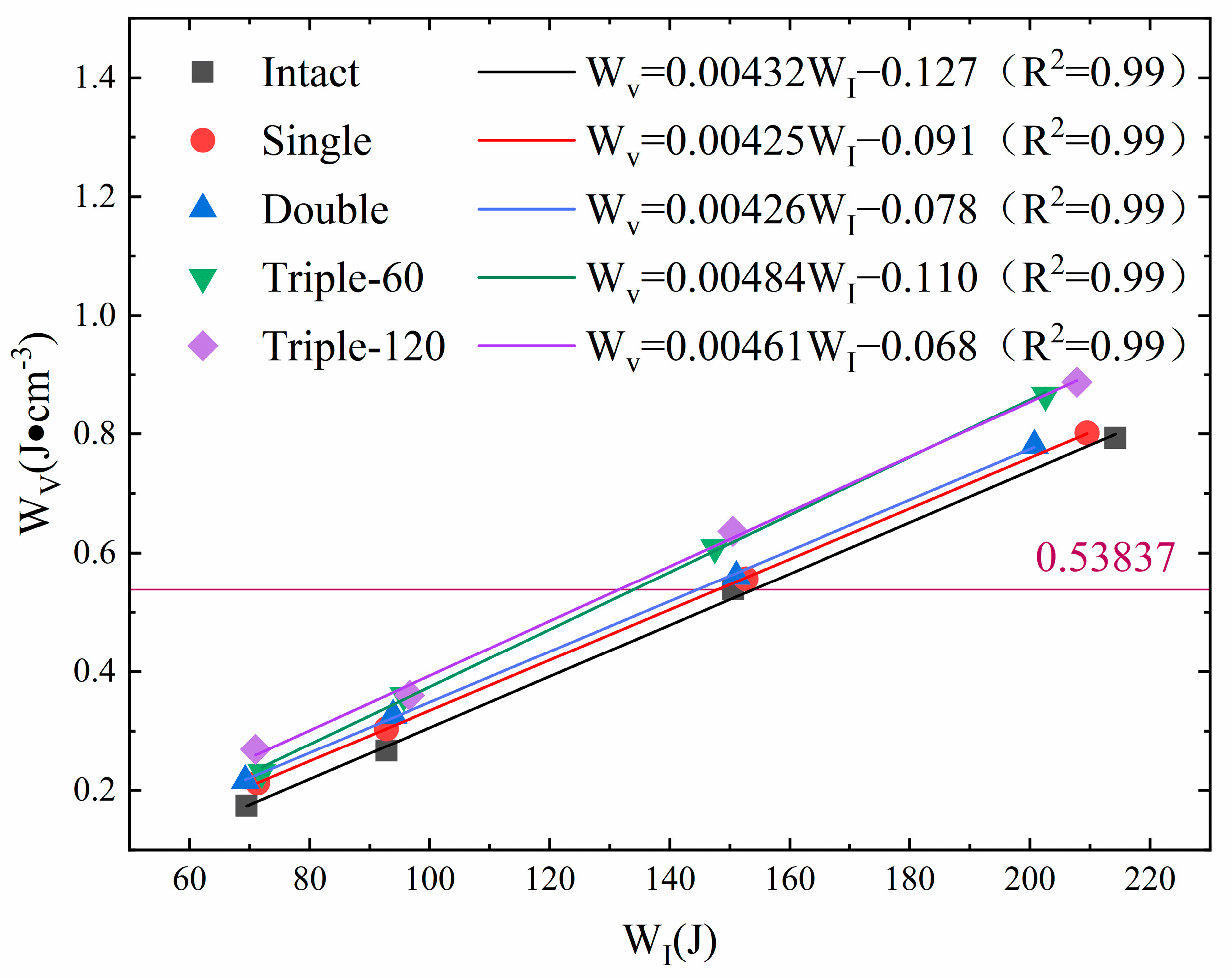 Sustainability 15 03587 g009 Sustainability 15 03587 g009