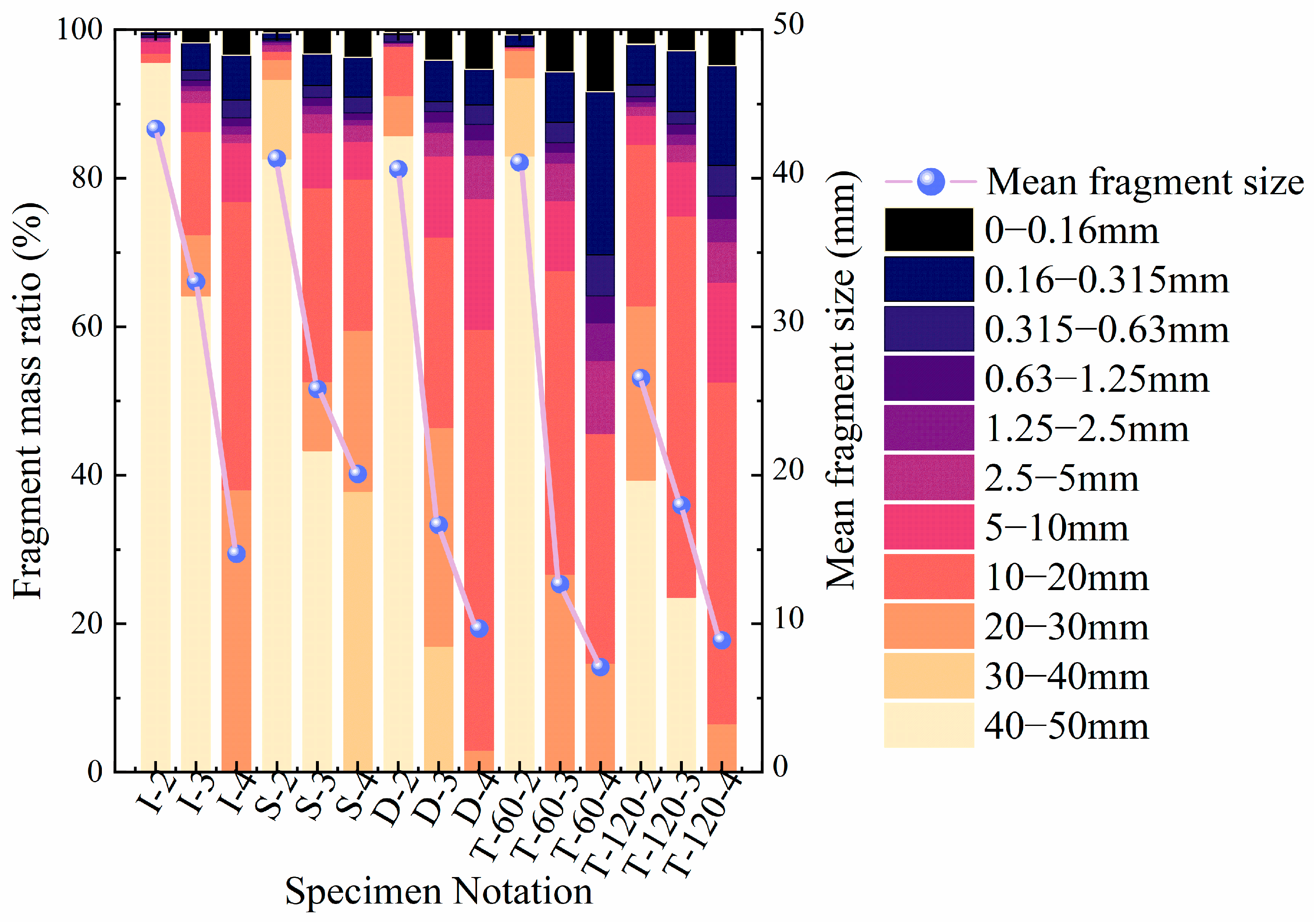 Sustainability 15 03587 g012 Sustainability 15 03587 g012