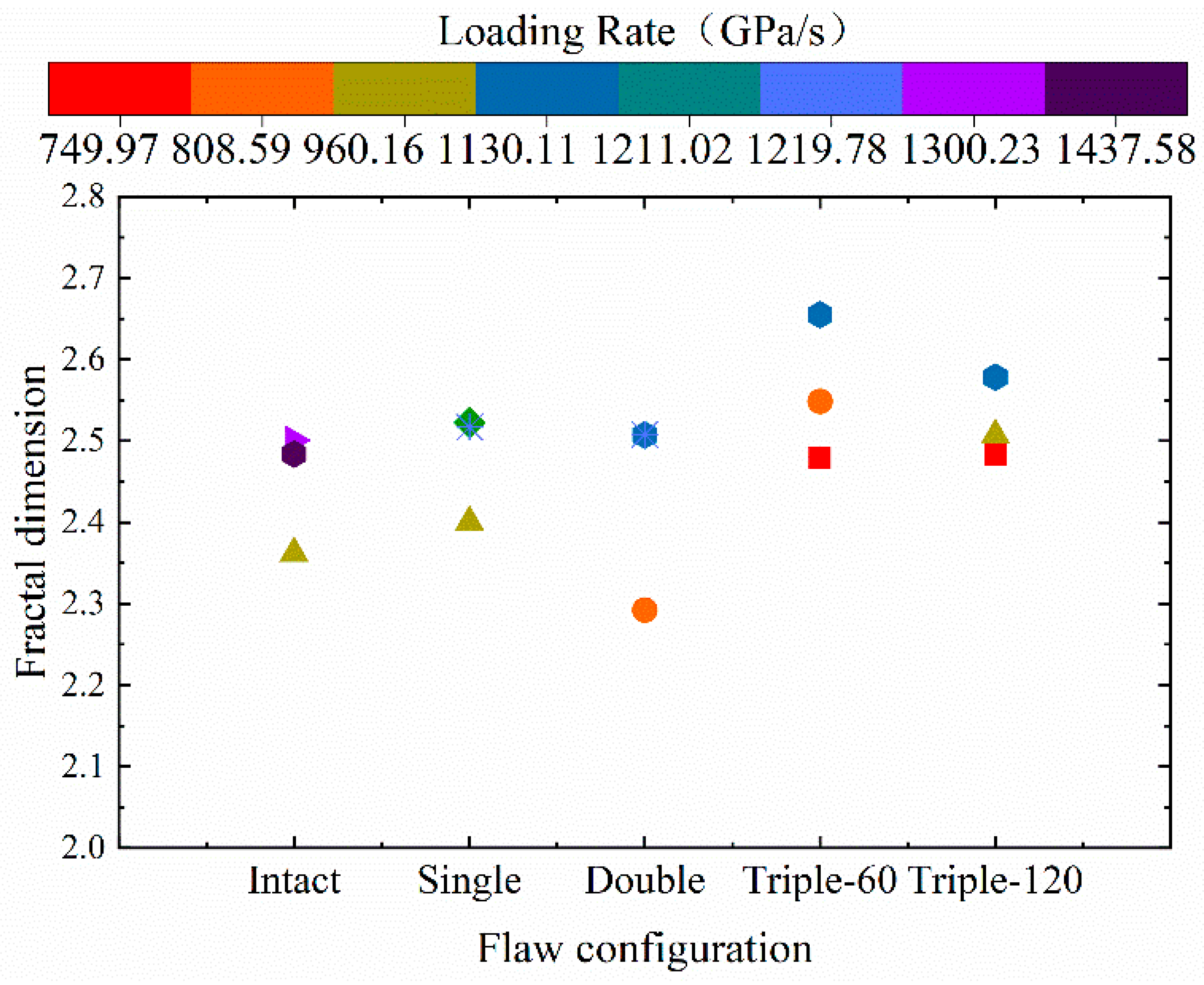 Sustainability 15 03587 g013 Sustainability 15 03587 g013