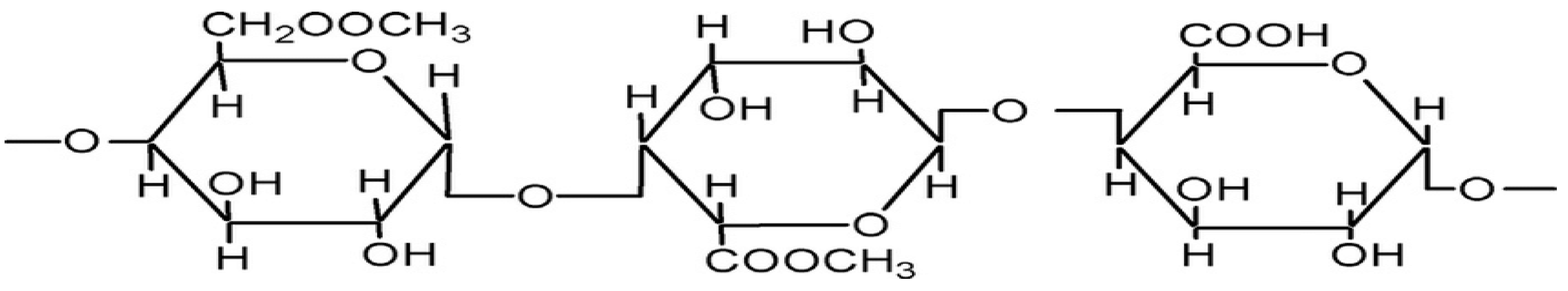 Sustainability 15 03590 g003 Sustainability 15 03590 g003