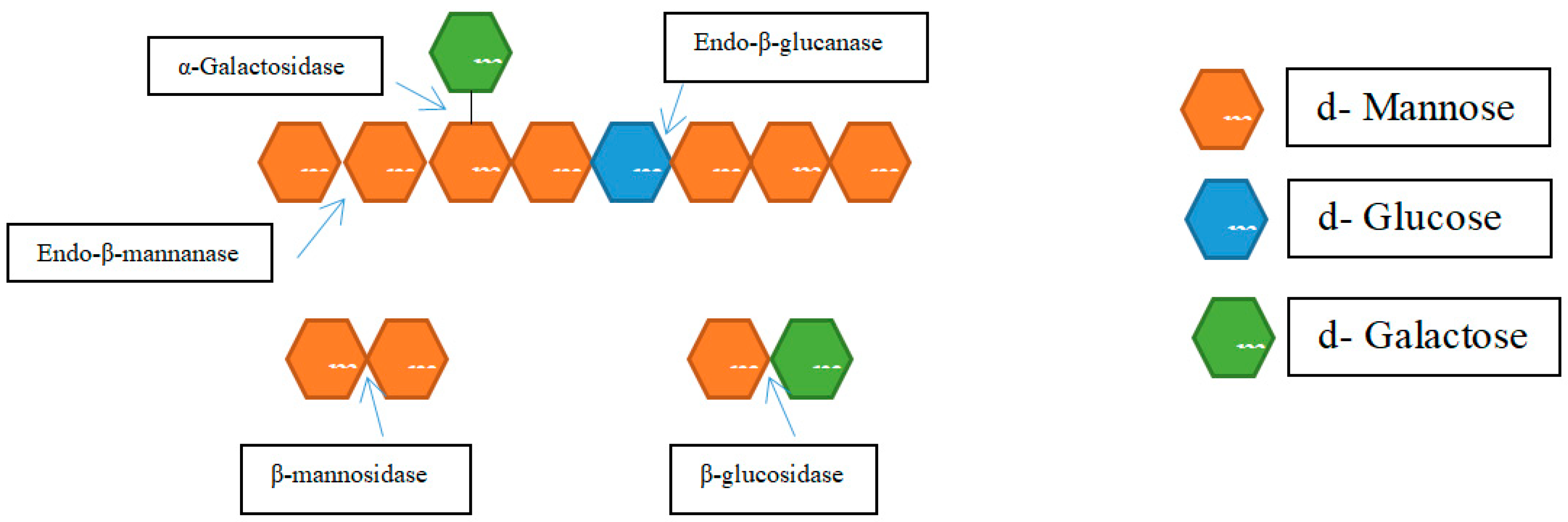 Sustainability 15 03590 g008 Sustainability 15 03590 g008