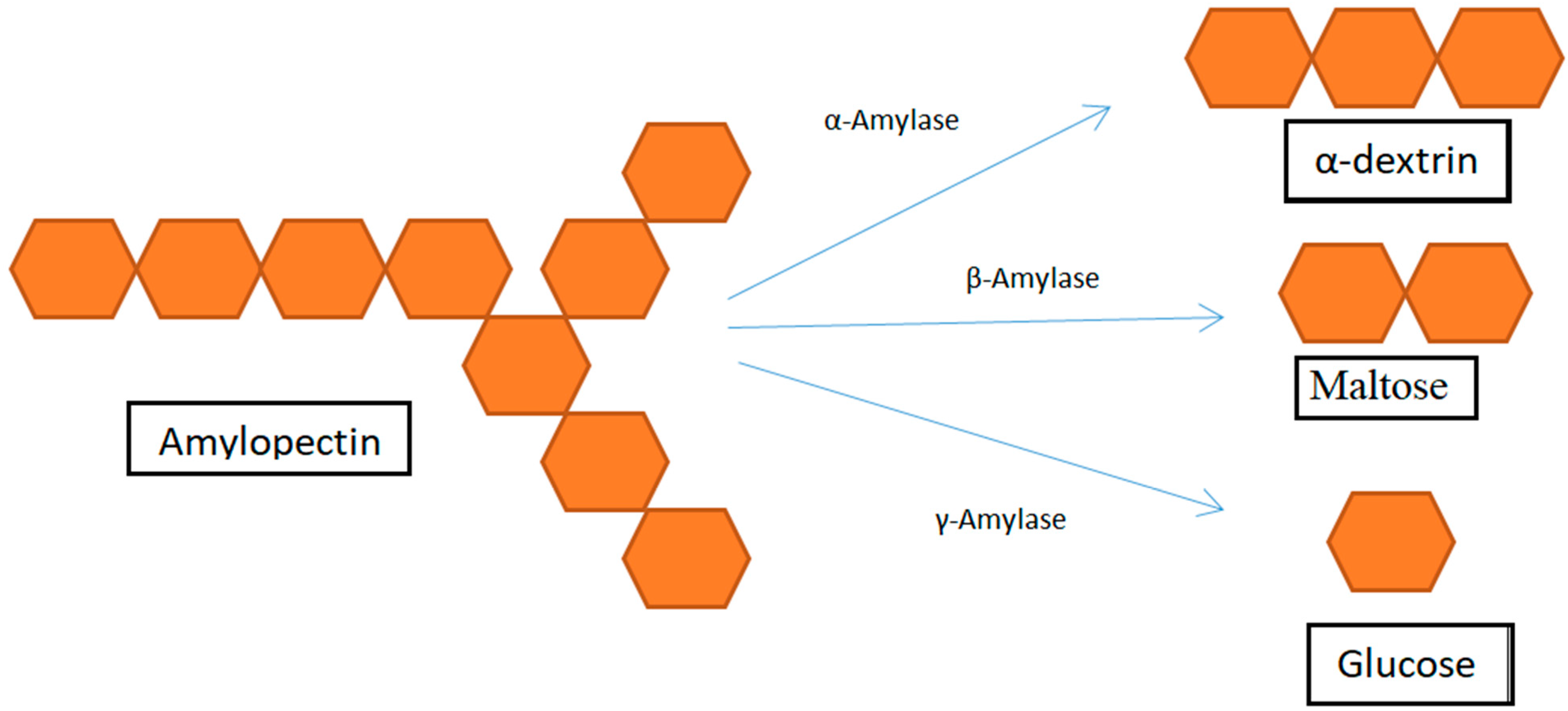 Sustainability 15 03590 g009 Sustainability 15 03590 g009