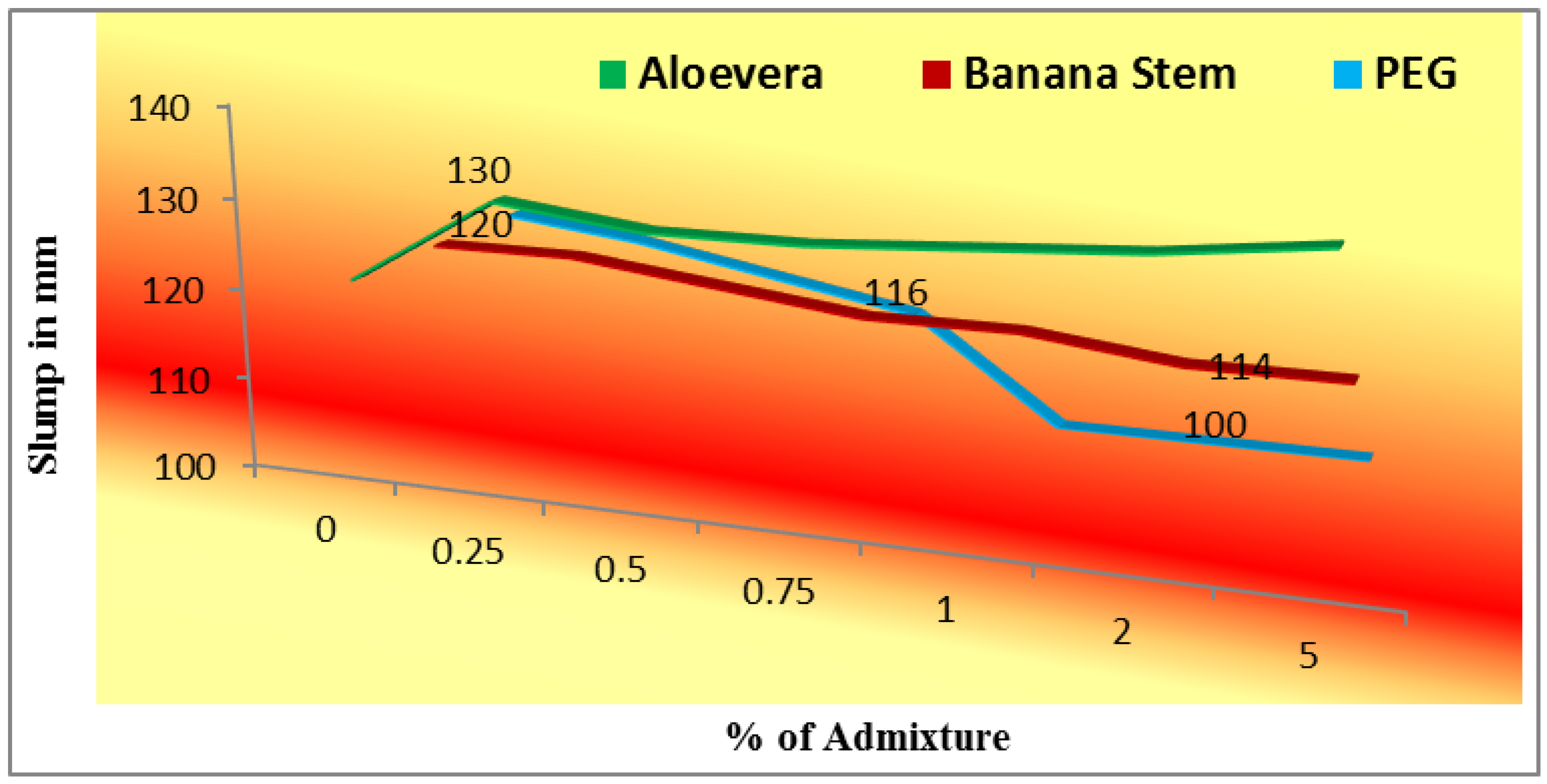 Sustainability 15 03591 g001