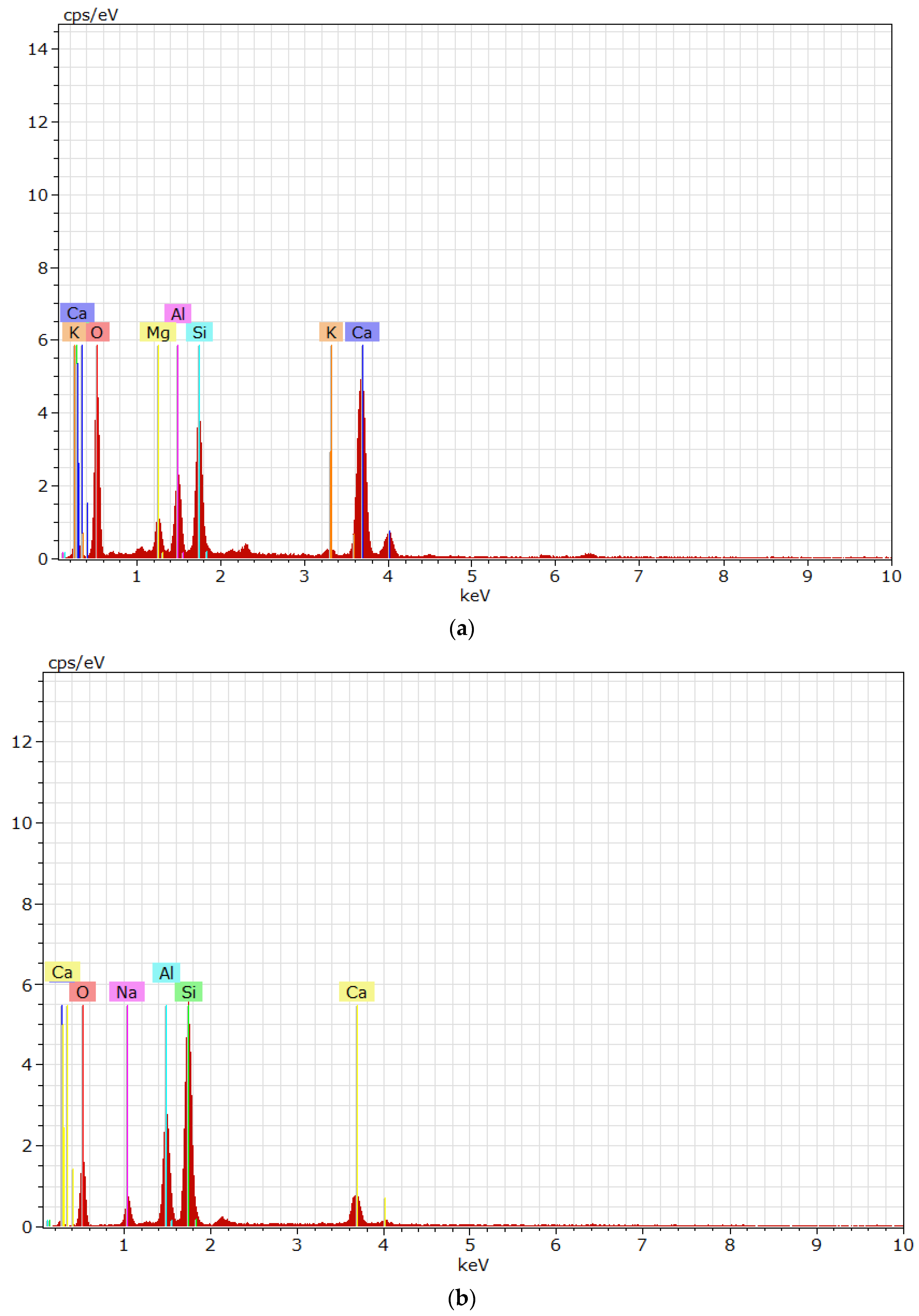 Sustainability 15 03591 g009a